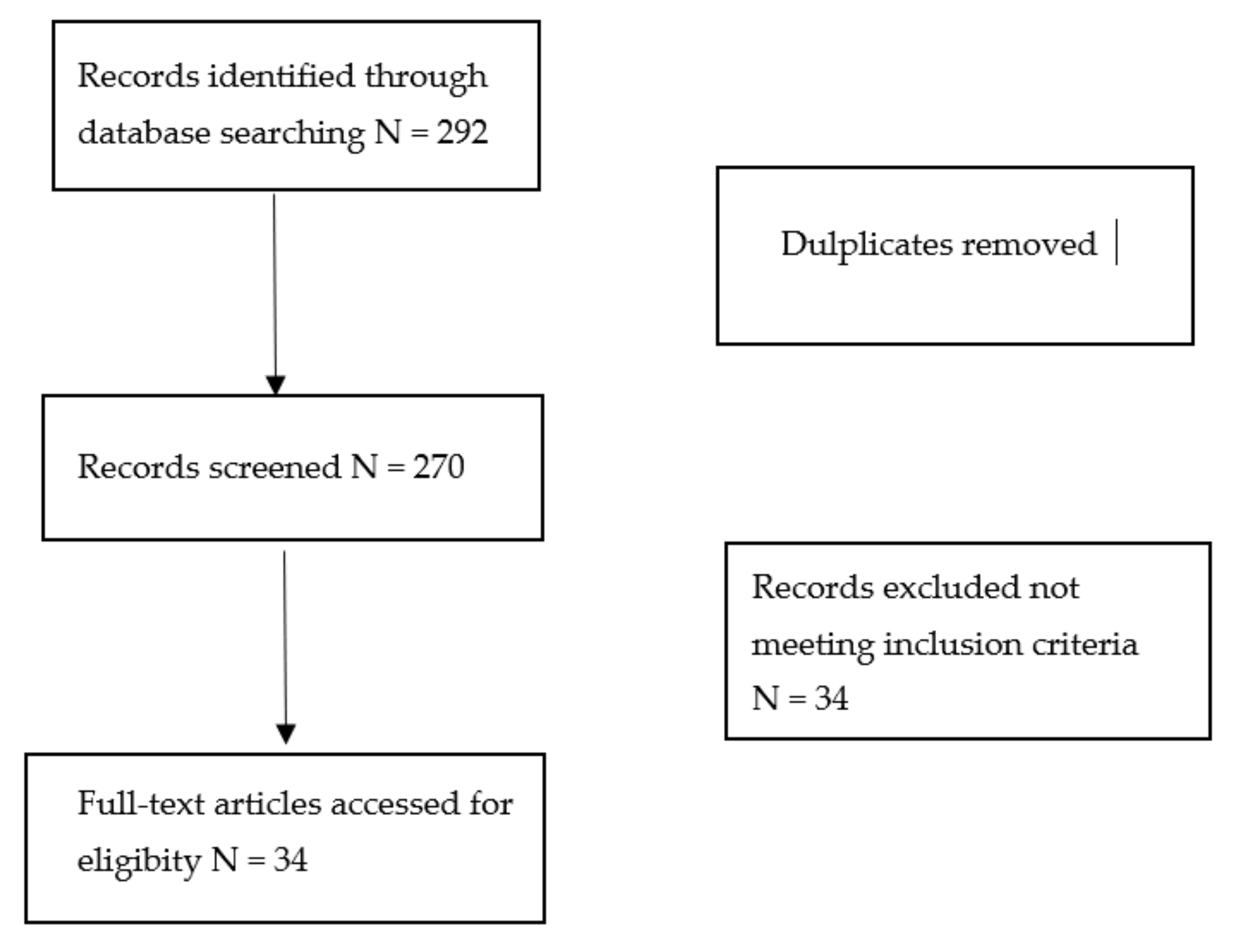 Dermatopathology 08 00051 g003