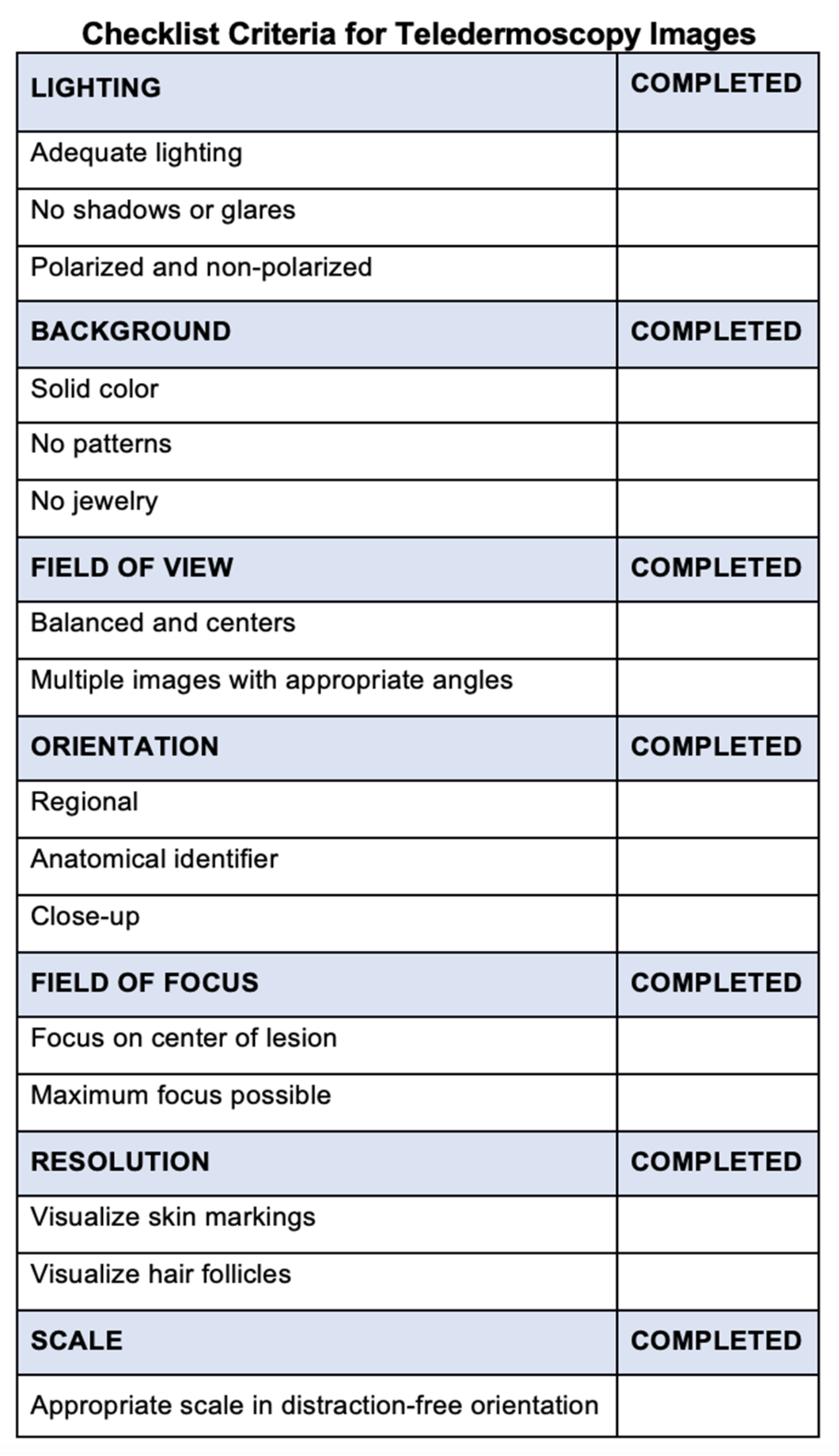 Dermatopathology 09 00039 g006