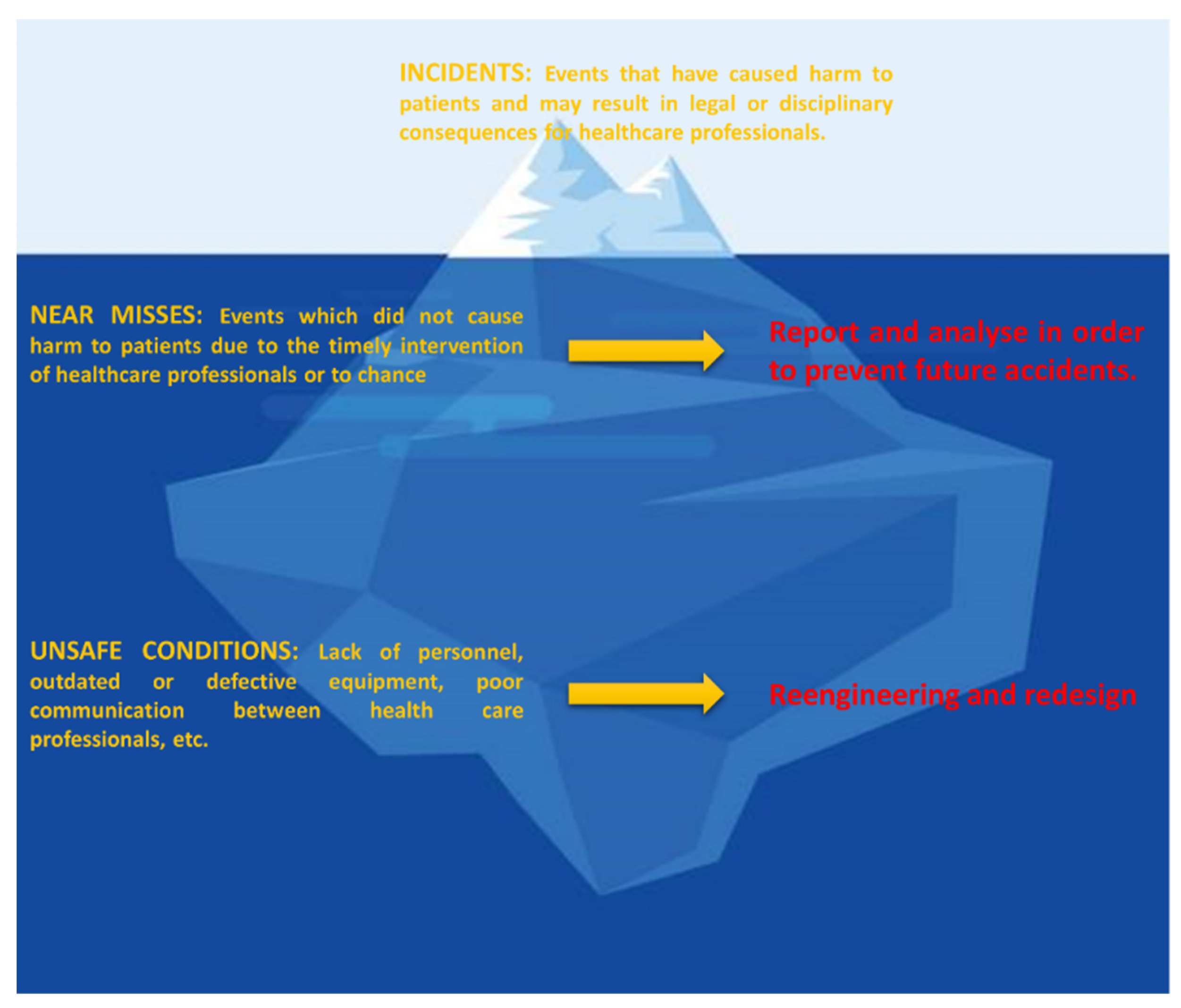 Dermatopathology 10 00023 g002