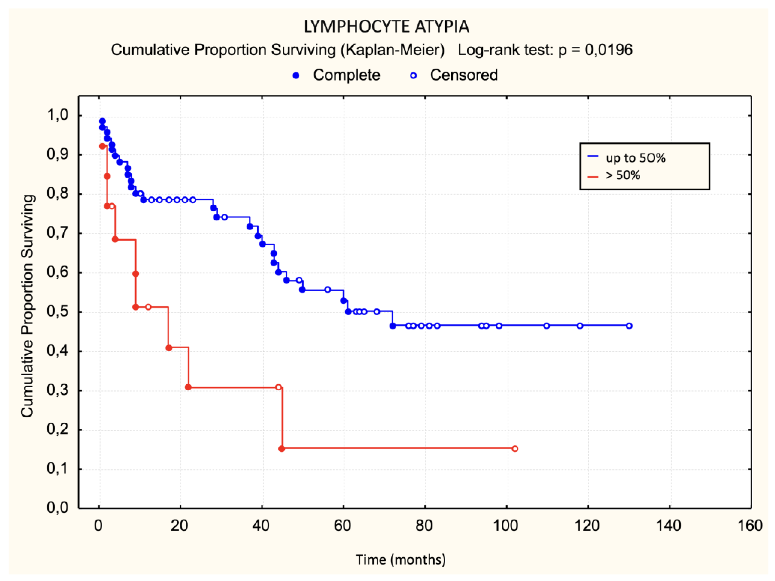 Dermatopathology 11 00017 g009
