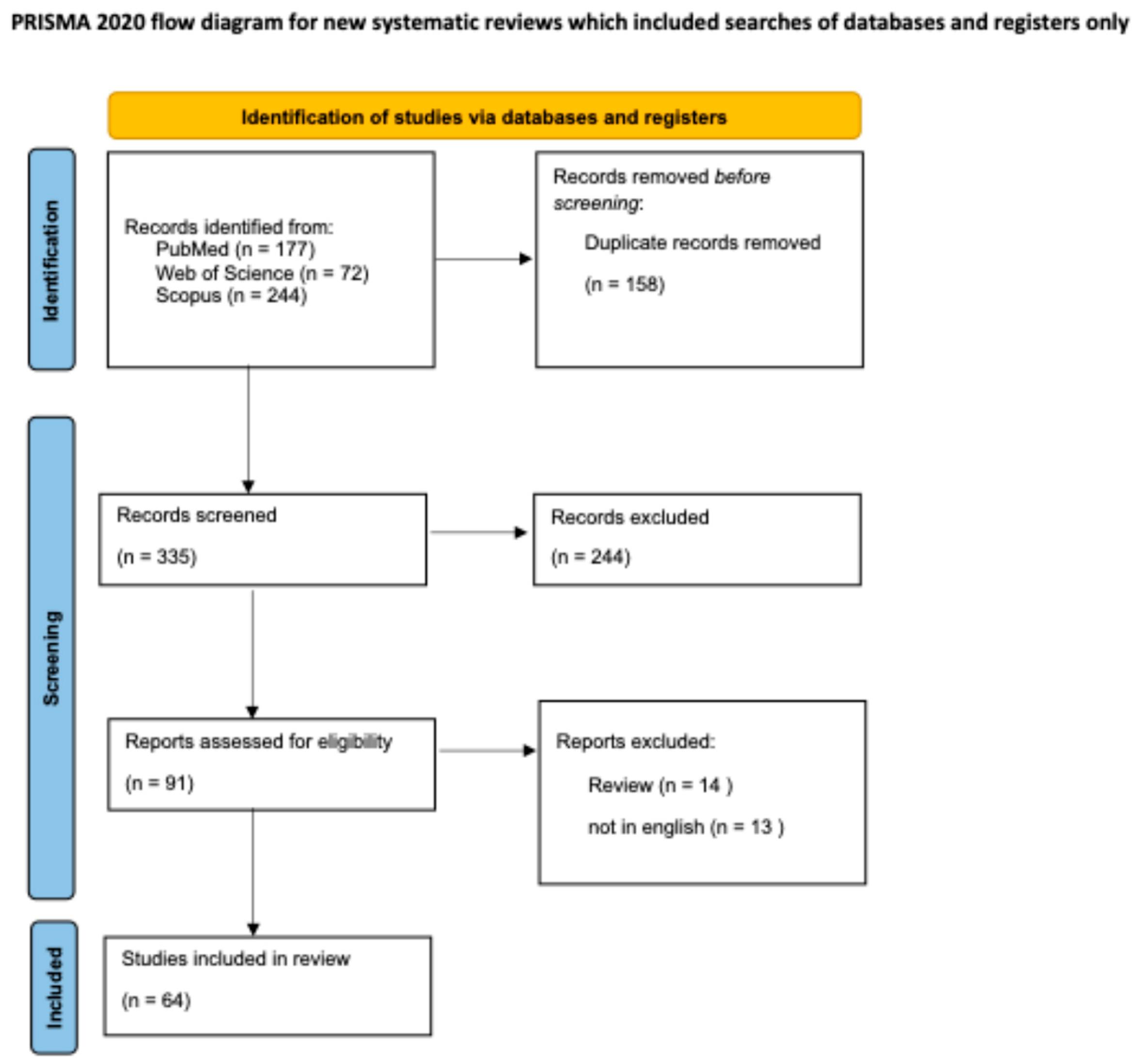 Dermatopathology 12 00011 g003