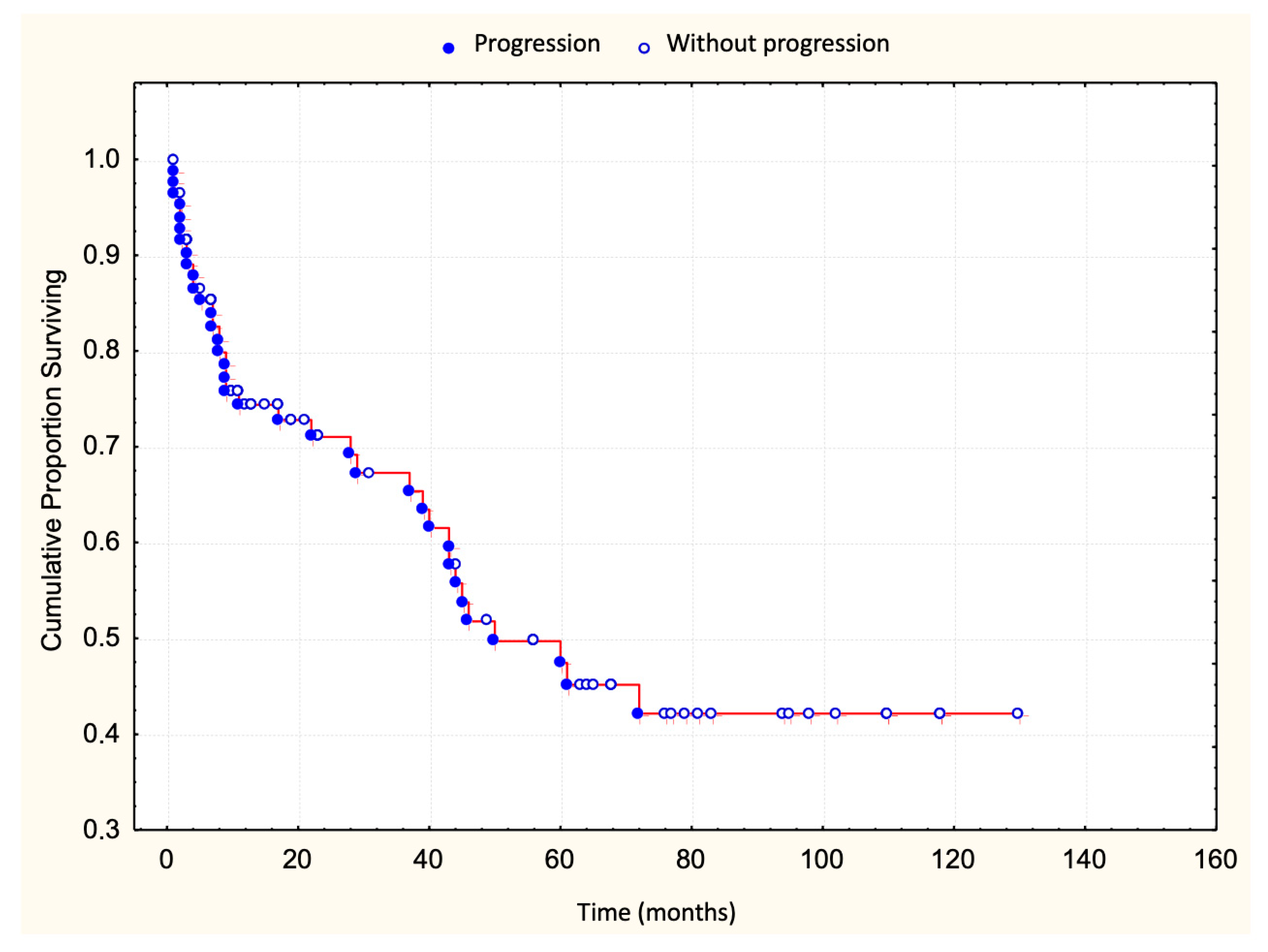 Dermatopathology 12 00029 g001