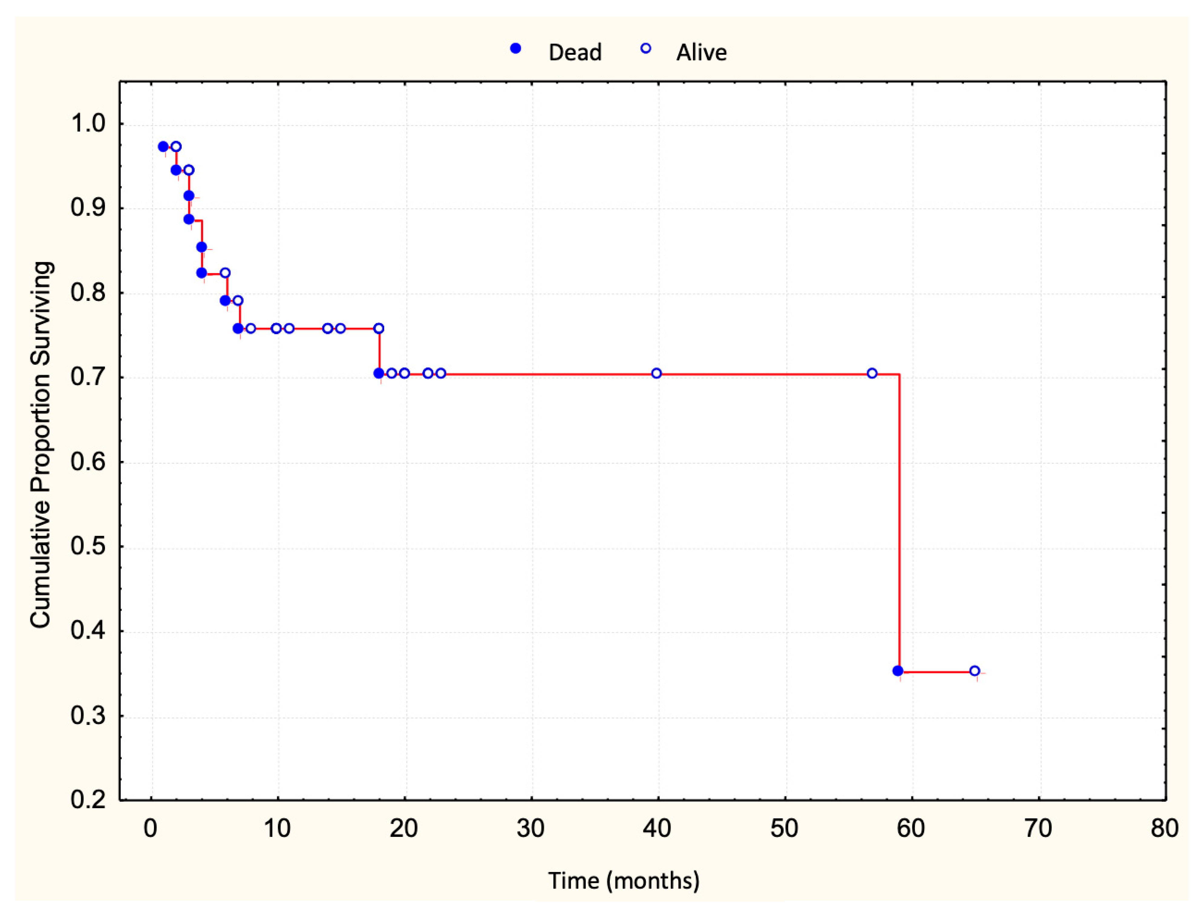 Dermatopathology 12 00029 g002