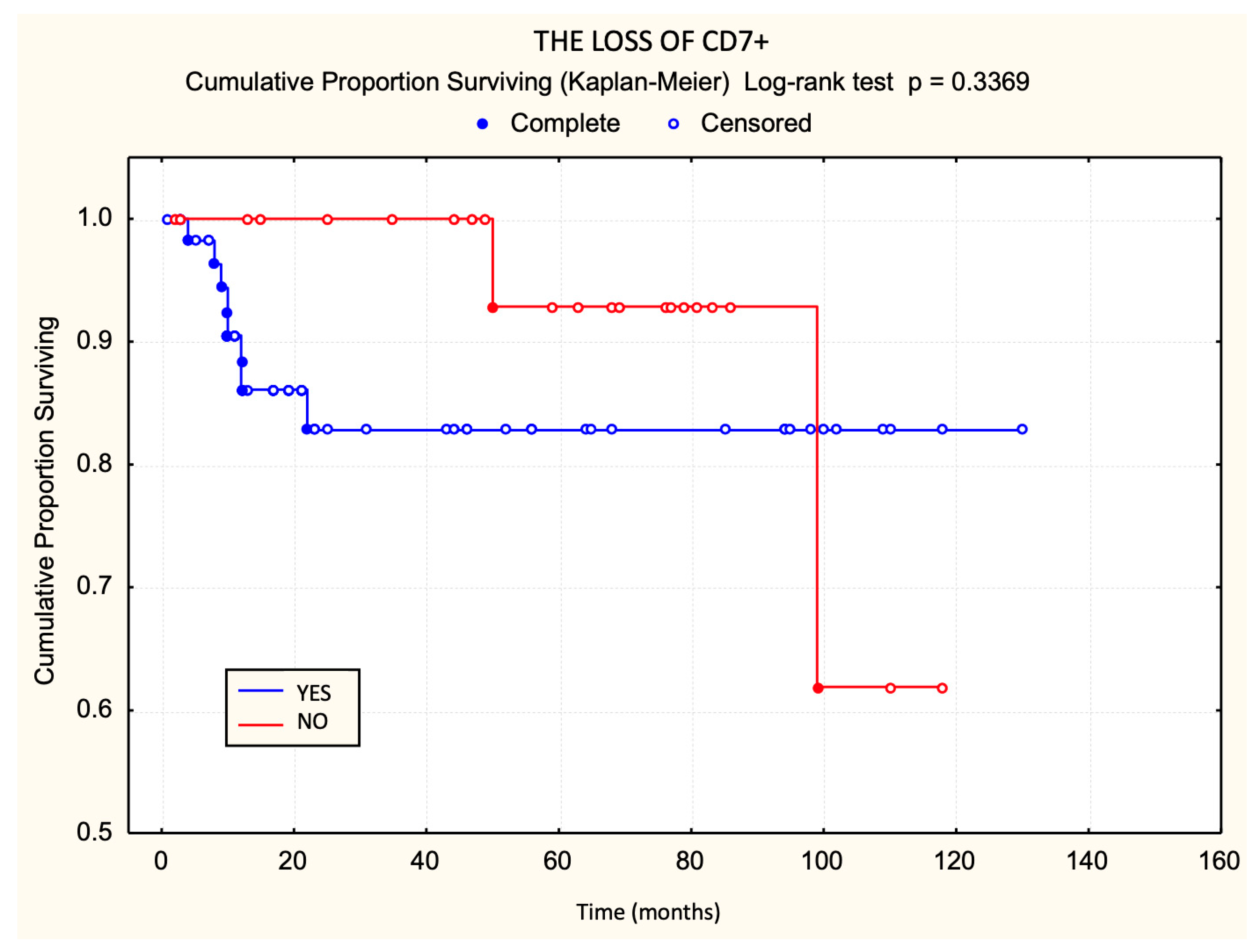 Dermatopathology 12 00029 g005