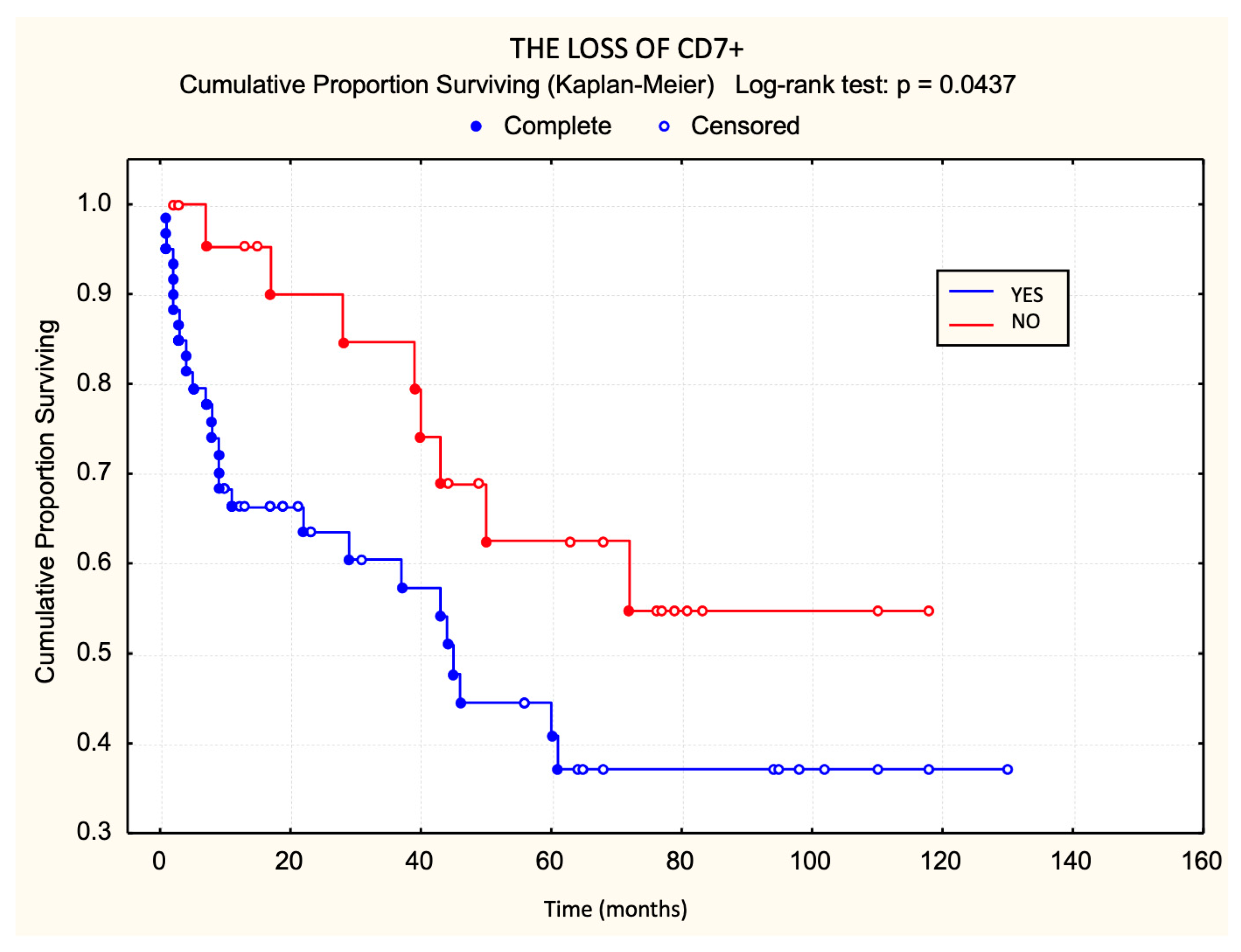 Dermatopathology 12 00029 g006