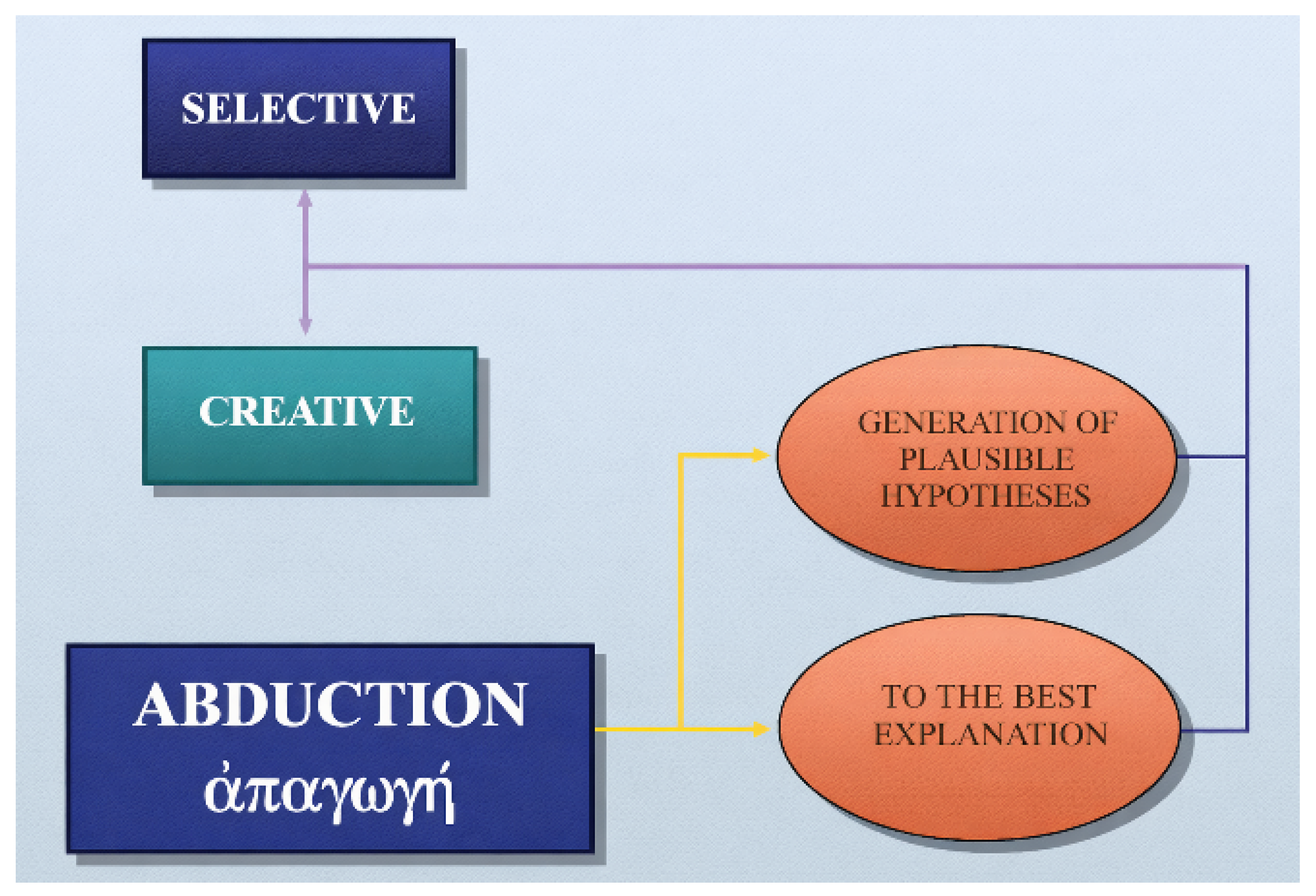 Dermatopathology 13 00003 g001 Dermatopathology 13 00003 g001