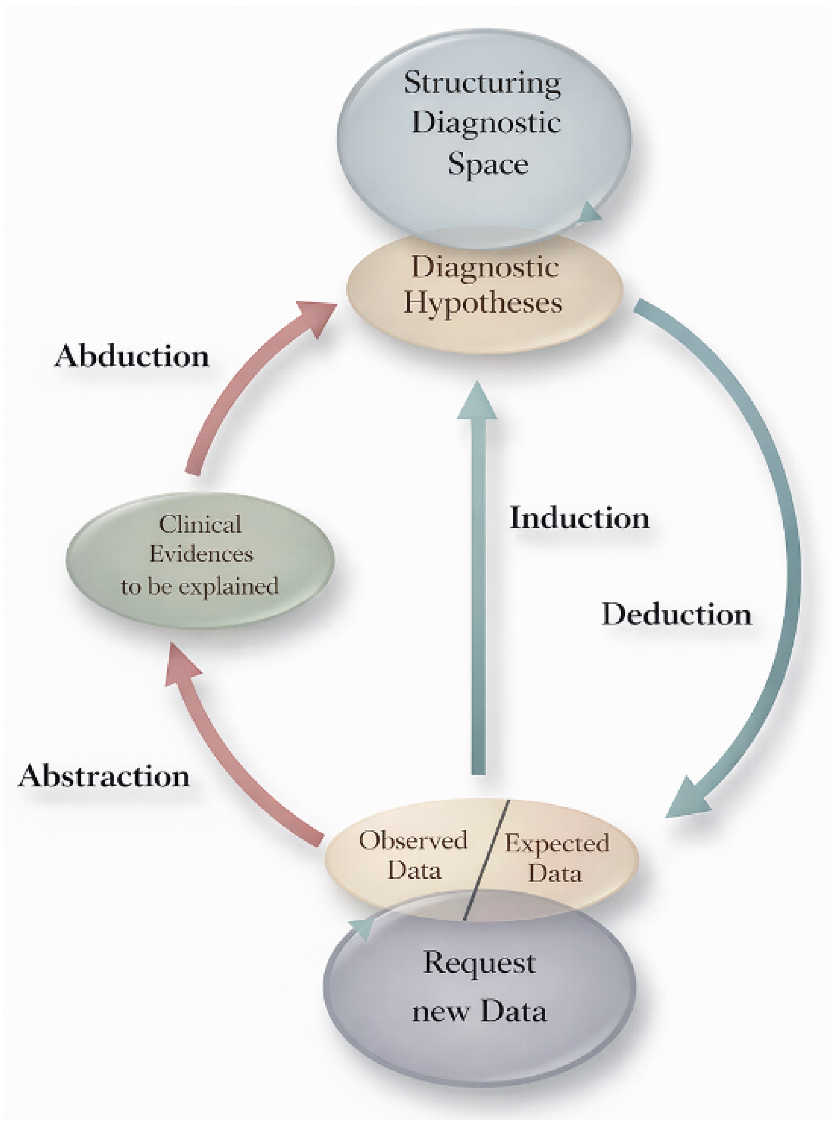 Dermatopathology 13 00003 g004 Dermatopathology 13 00003 g004