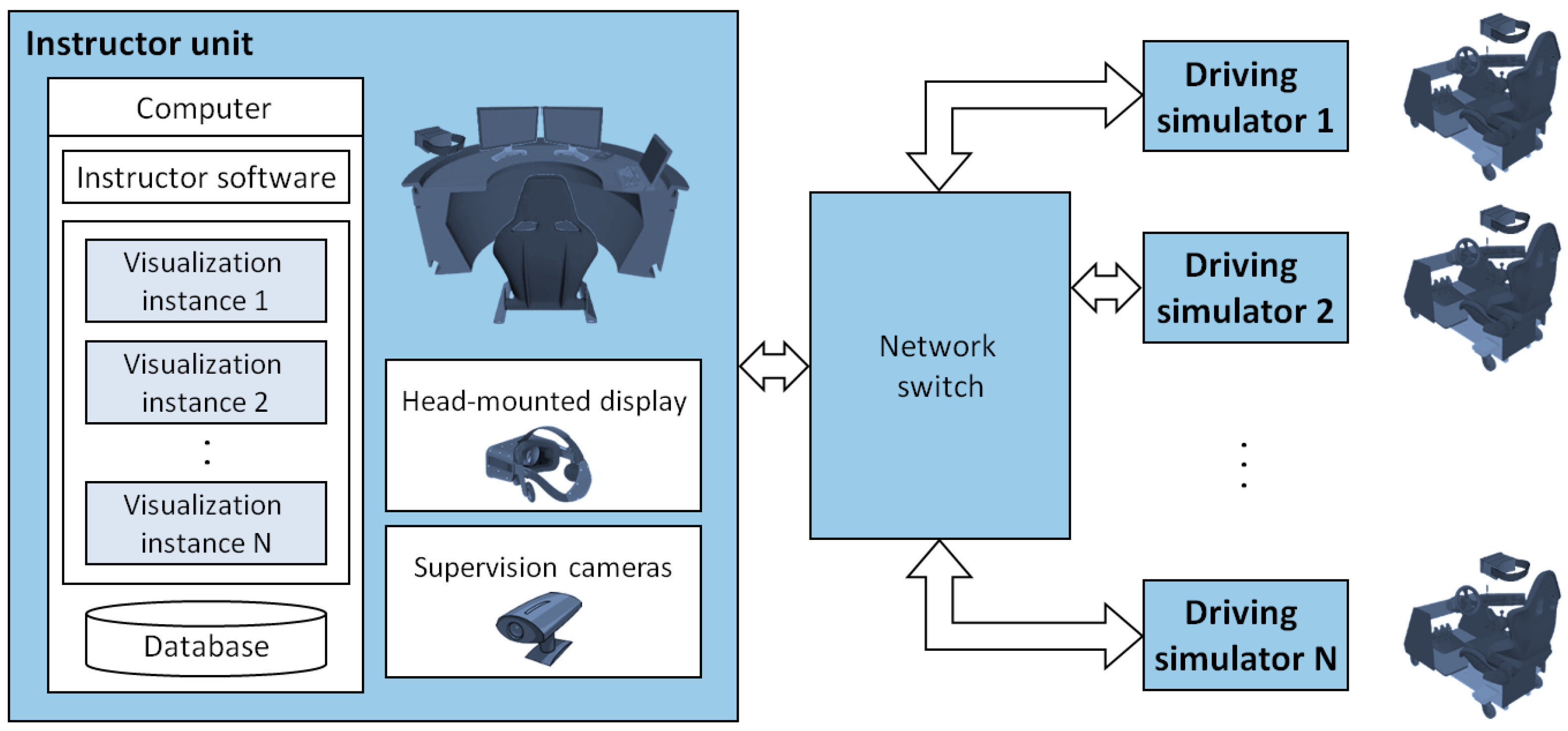 Designs 01 00008 g004