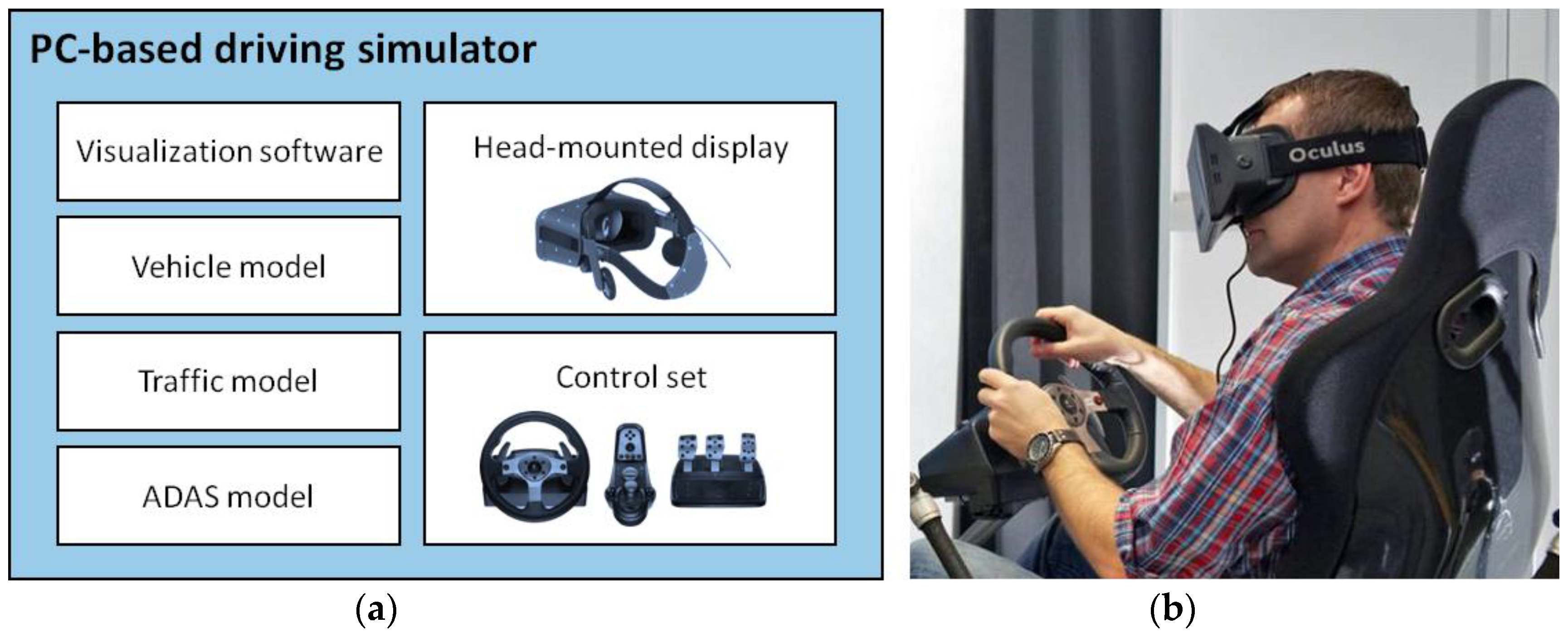 Designs 01 00008 g006