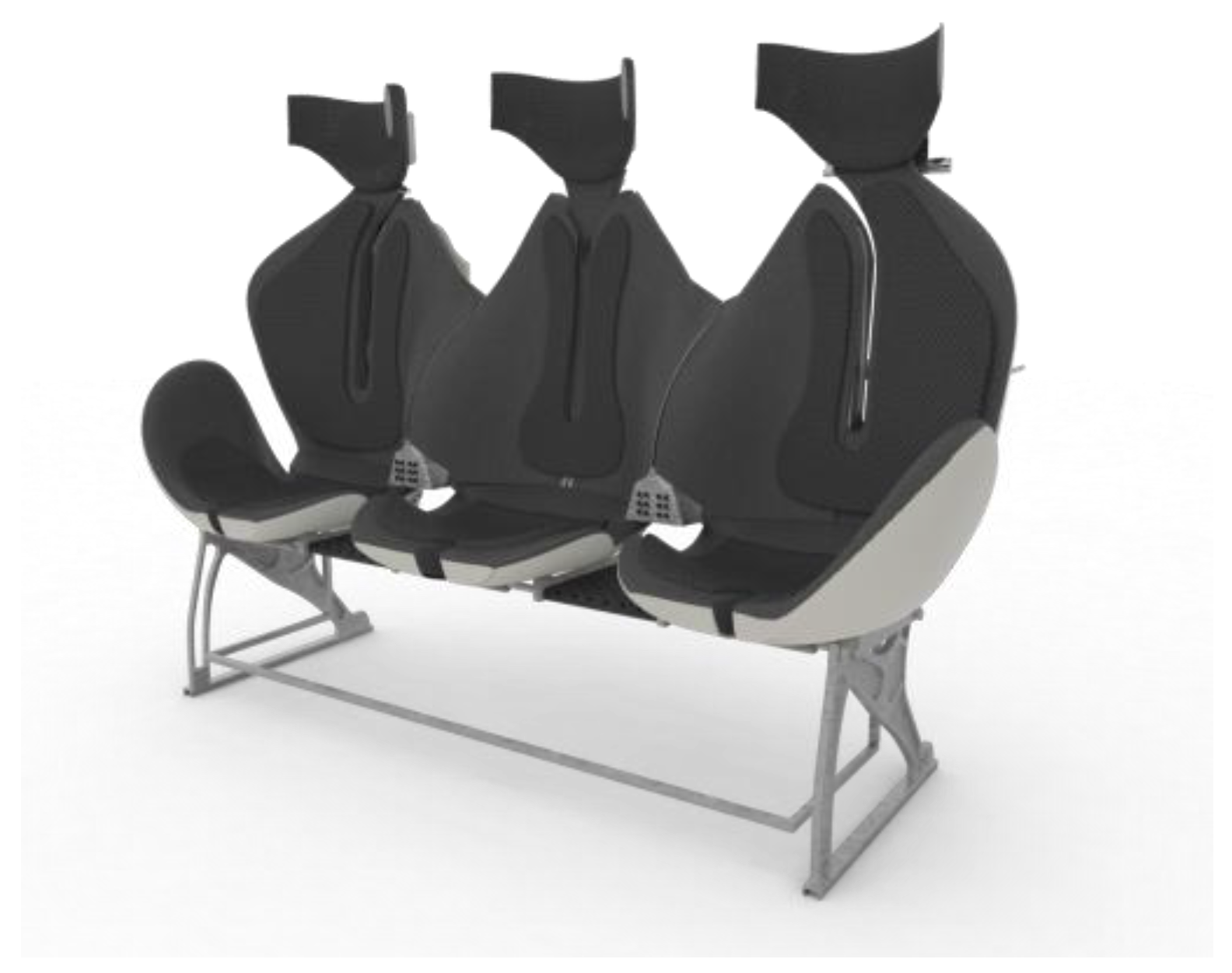 Designs 01 00011 g006