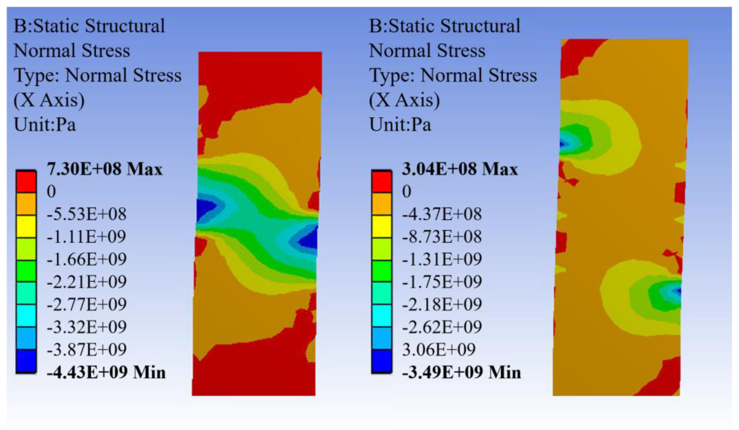 Designs 01 00011 g021