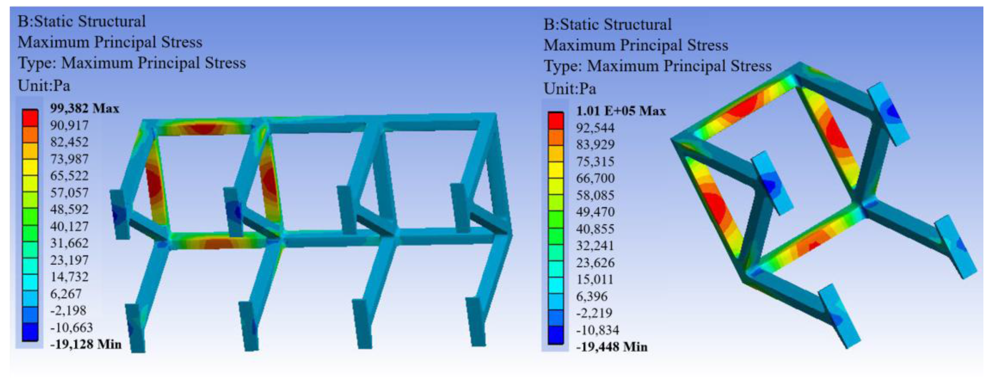 Designs 01 00011 g025