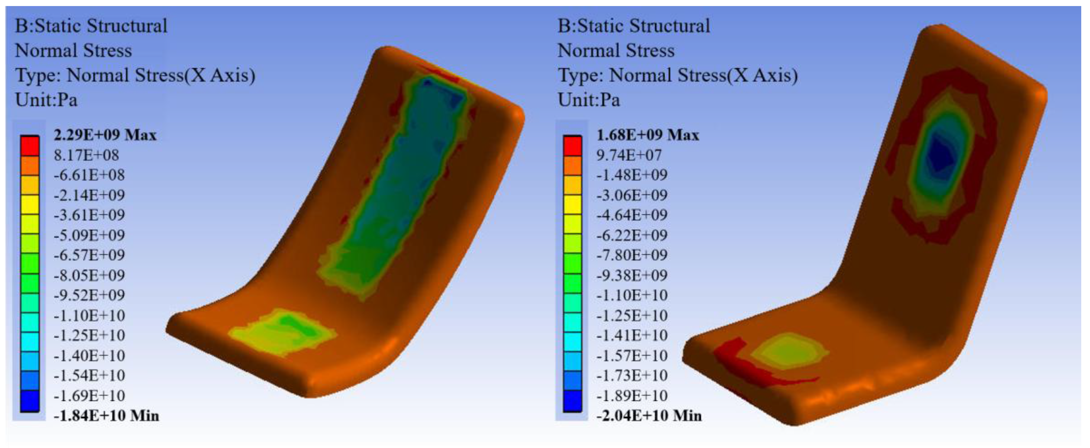 Designs 01 00011 g028