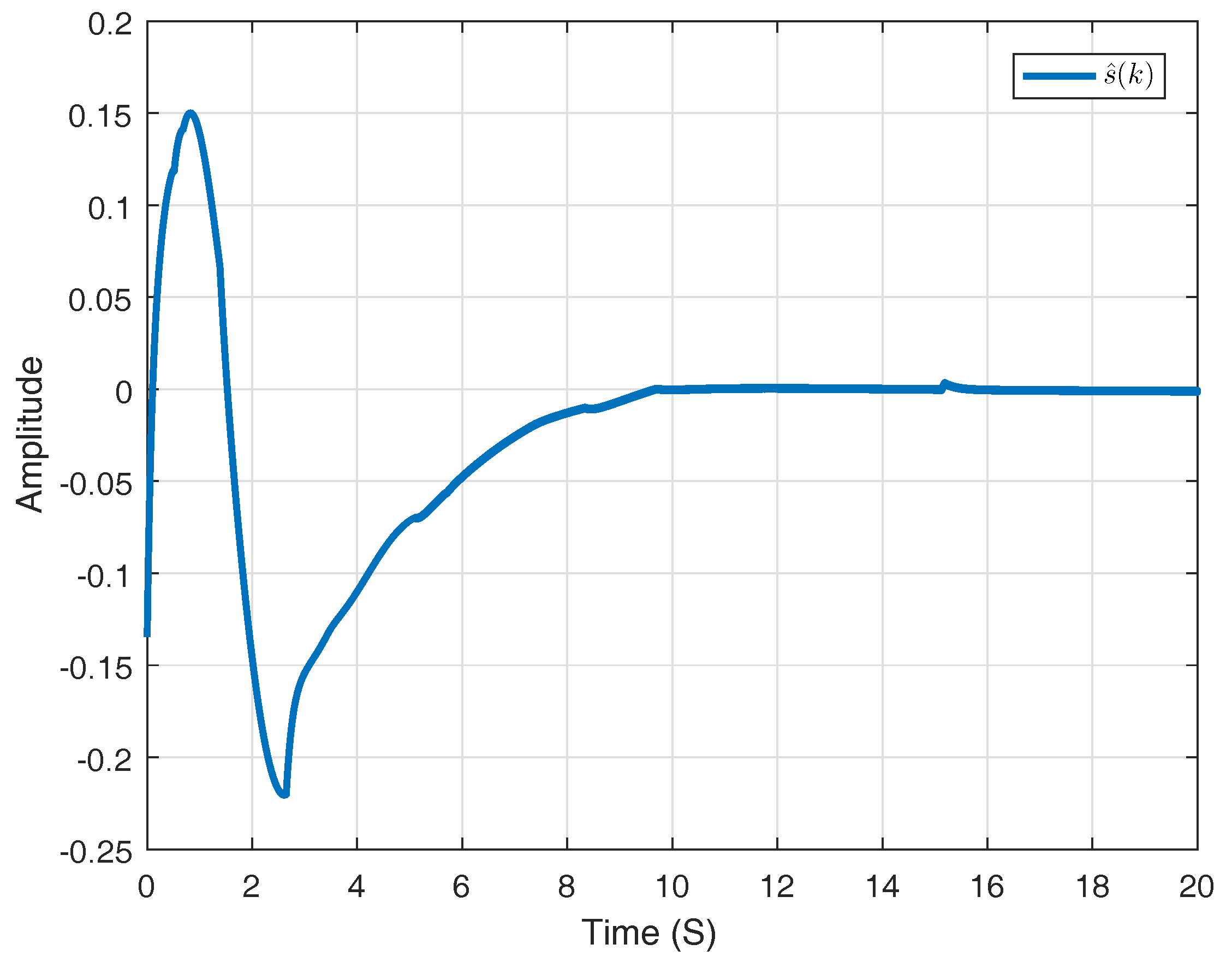 Designs 02 00003 g001