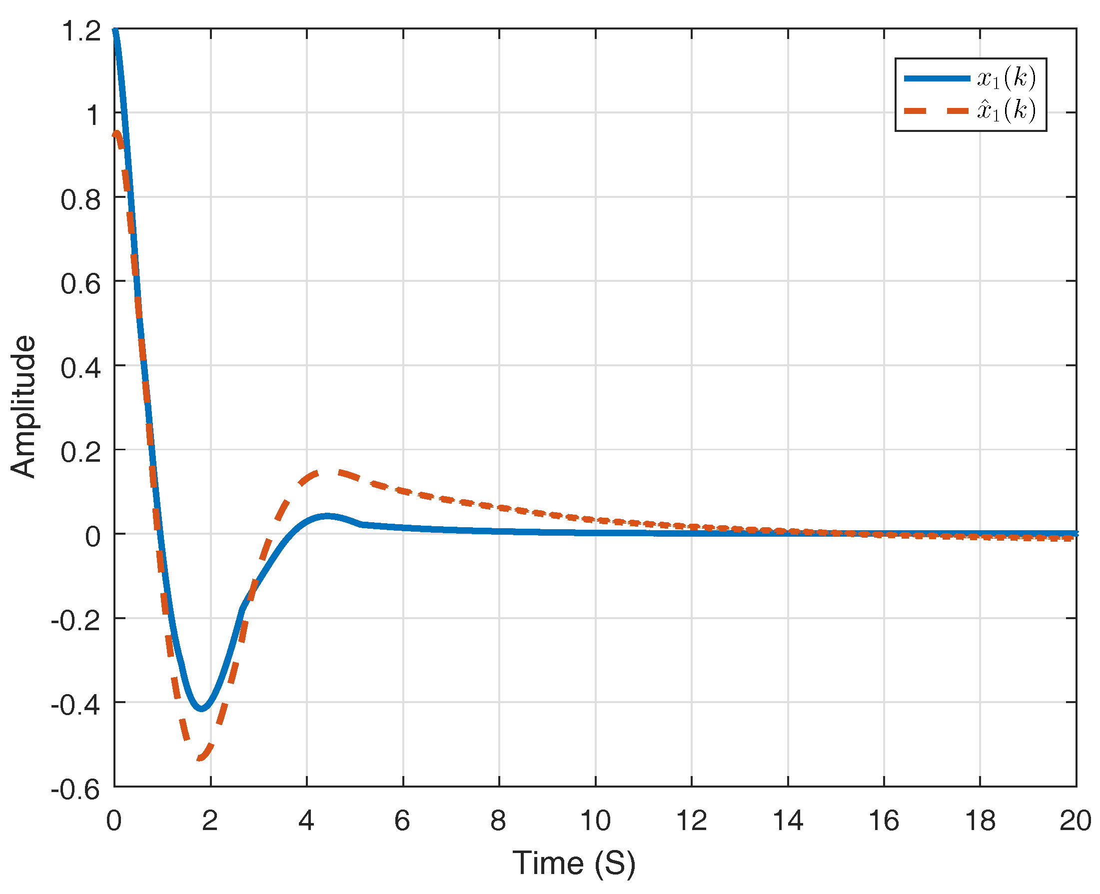Designs 02 00003 g002
