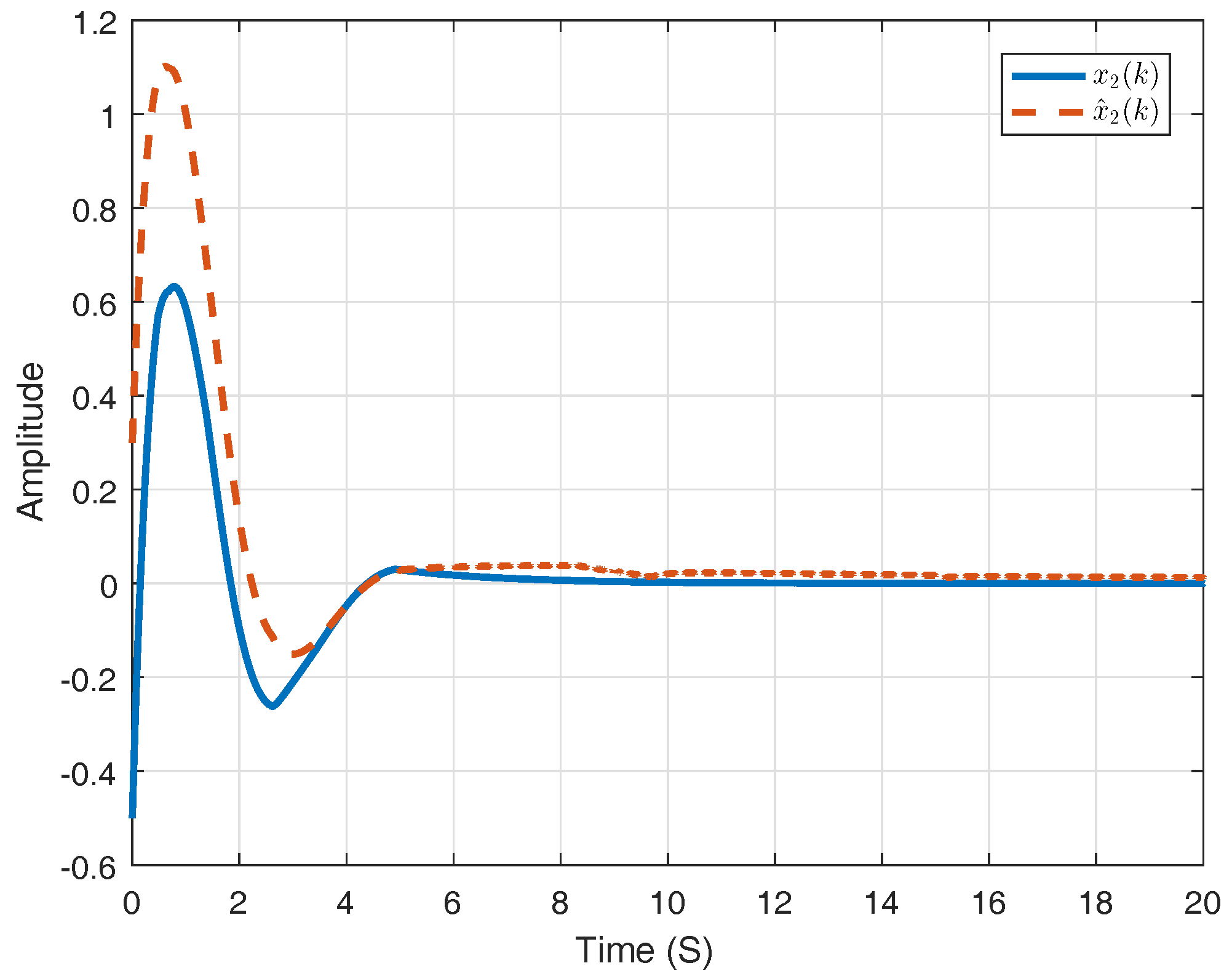 Designs 02 00003 g003