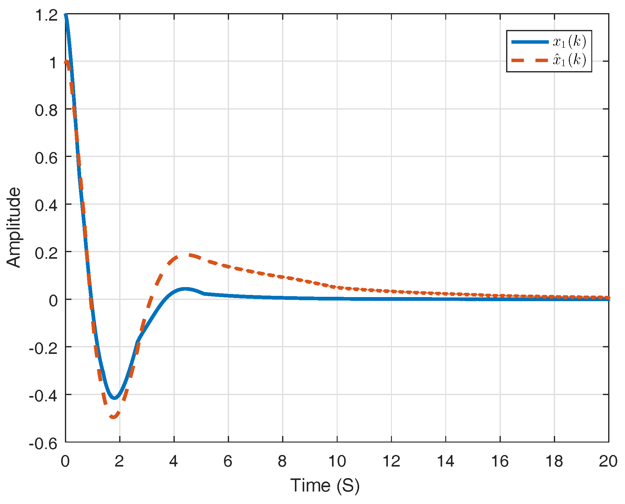 Designs 02 00003 g004