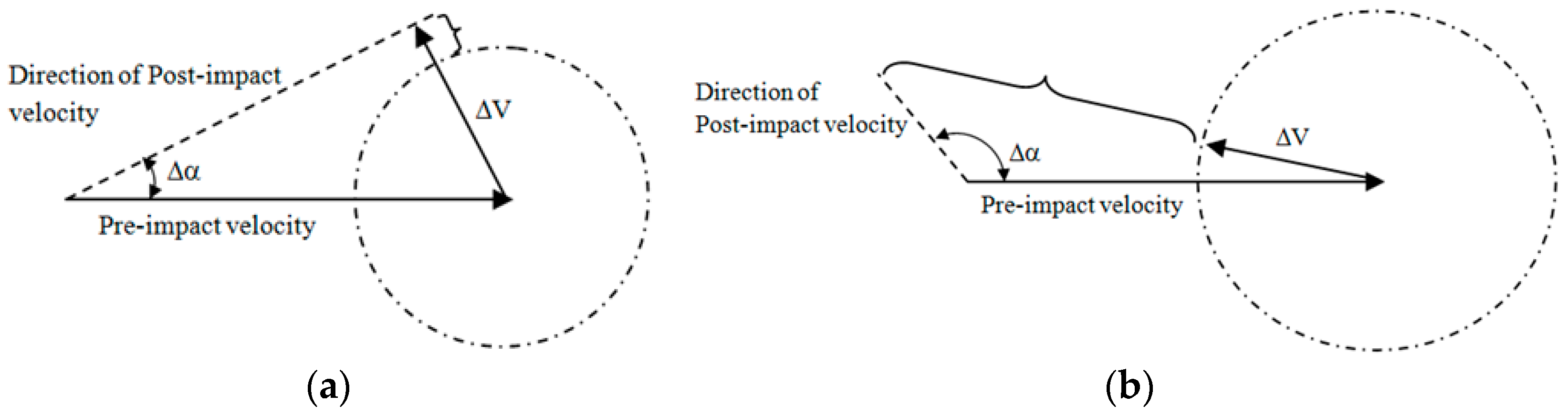 Designs 02 00004 g001