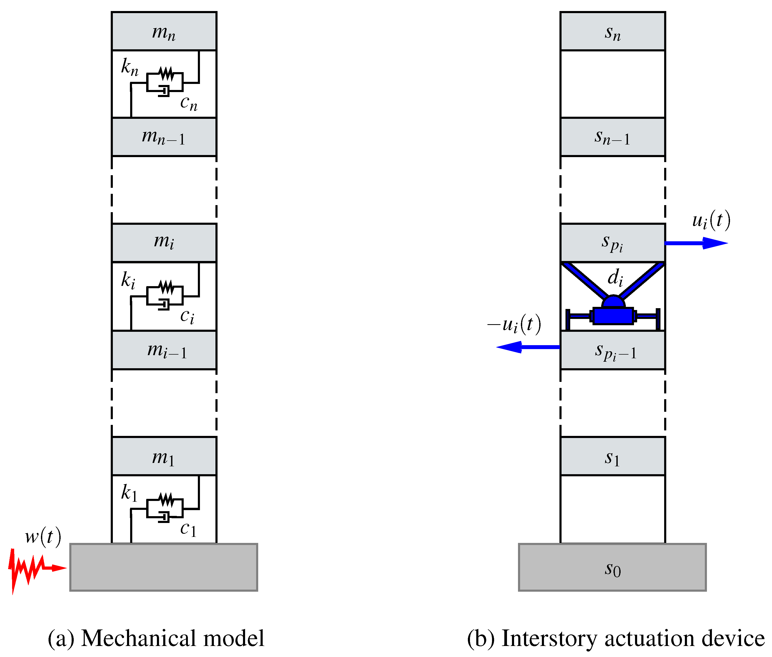 Designs 02 00006 g001