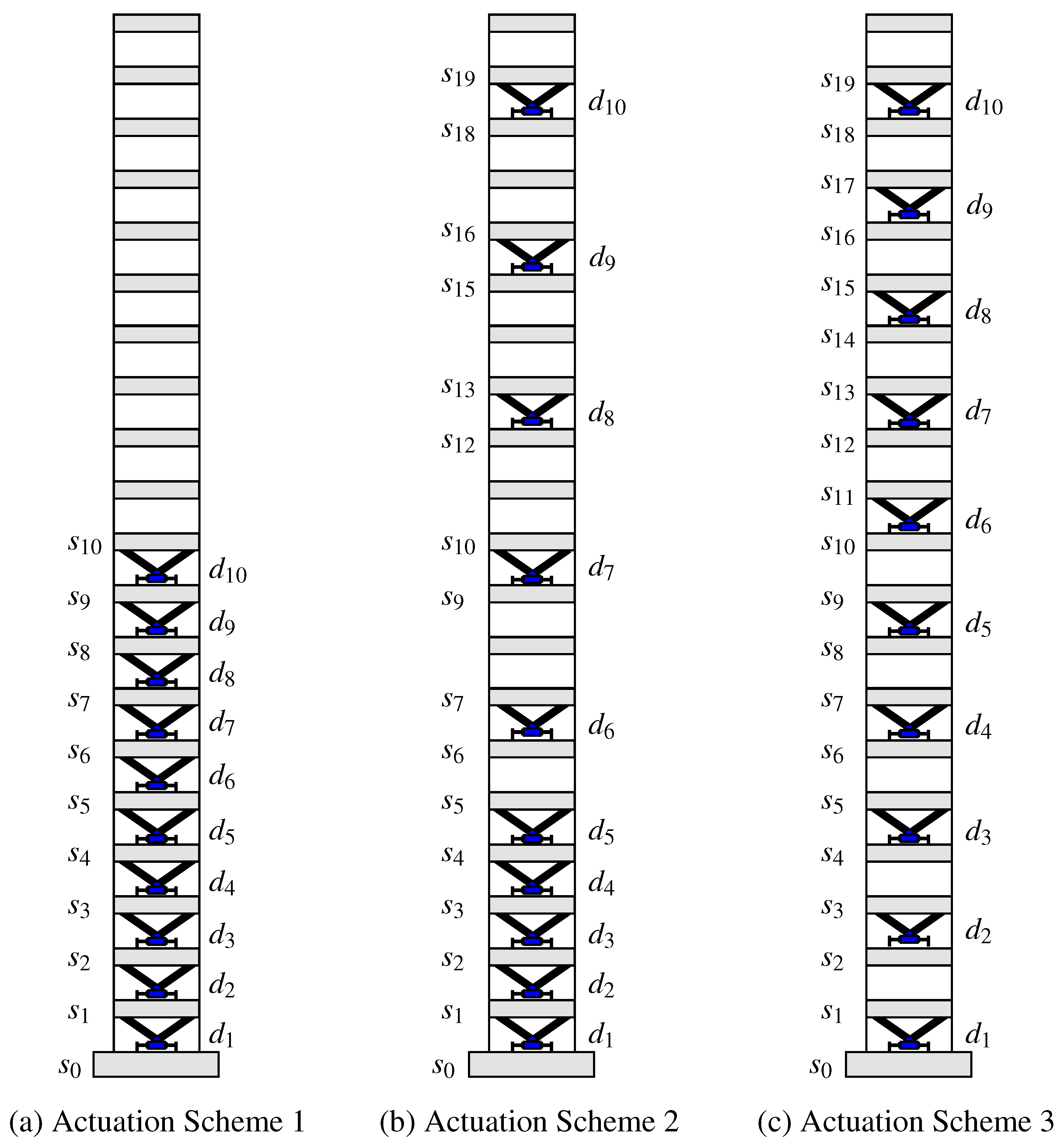 Designs 02 00006 g002