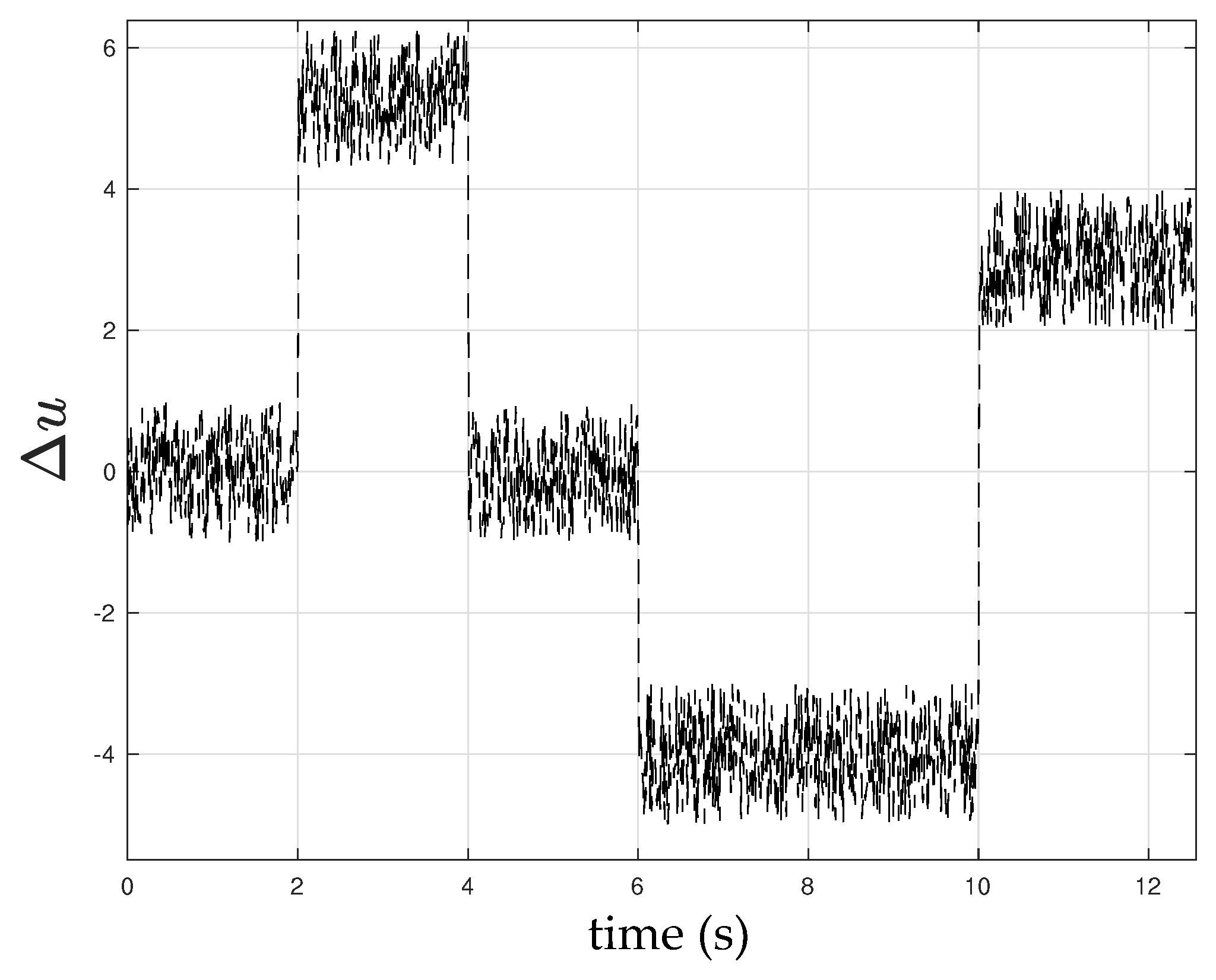 Designs 02 00007 g002