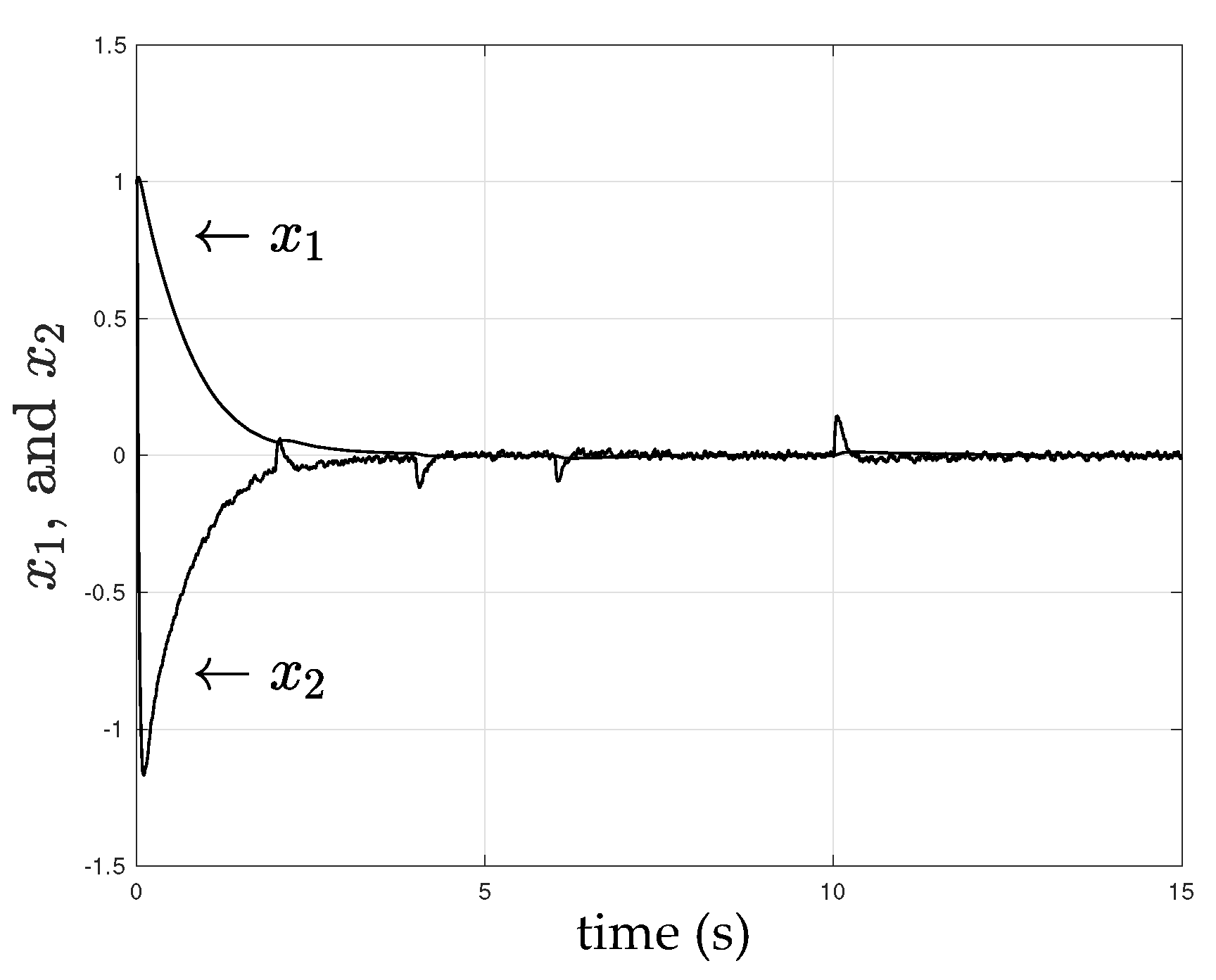 Designs 02 00007 g010