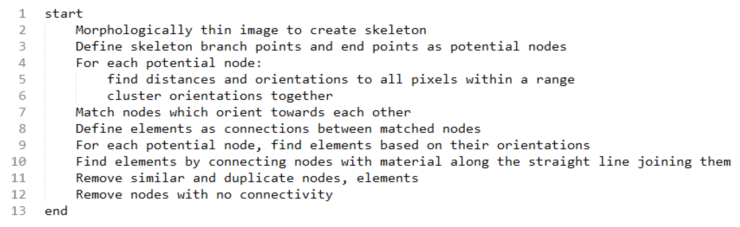 Designs 02 00008 g002