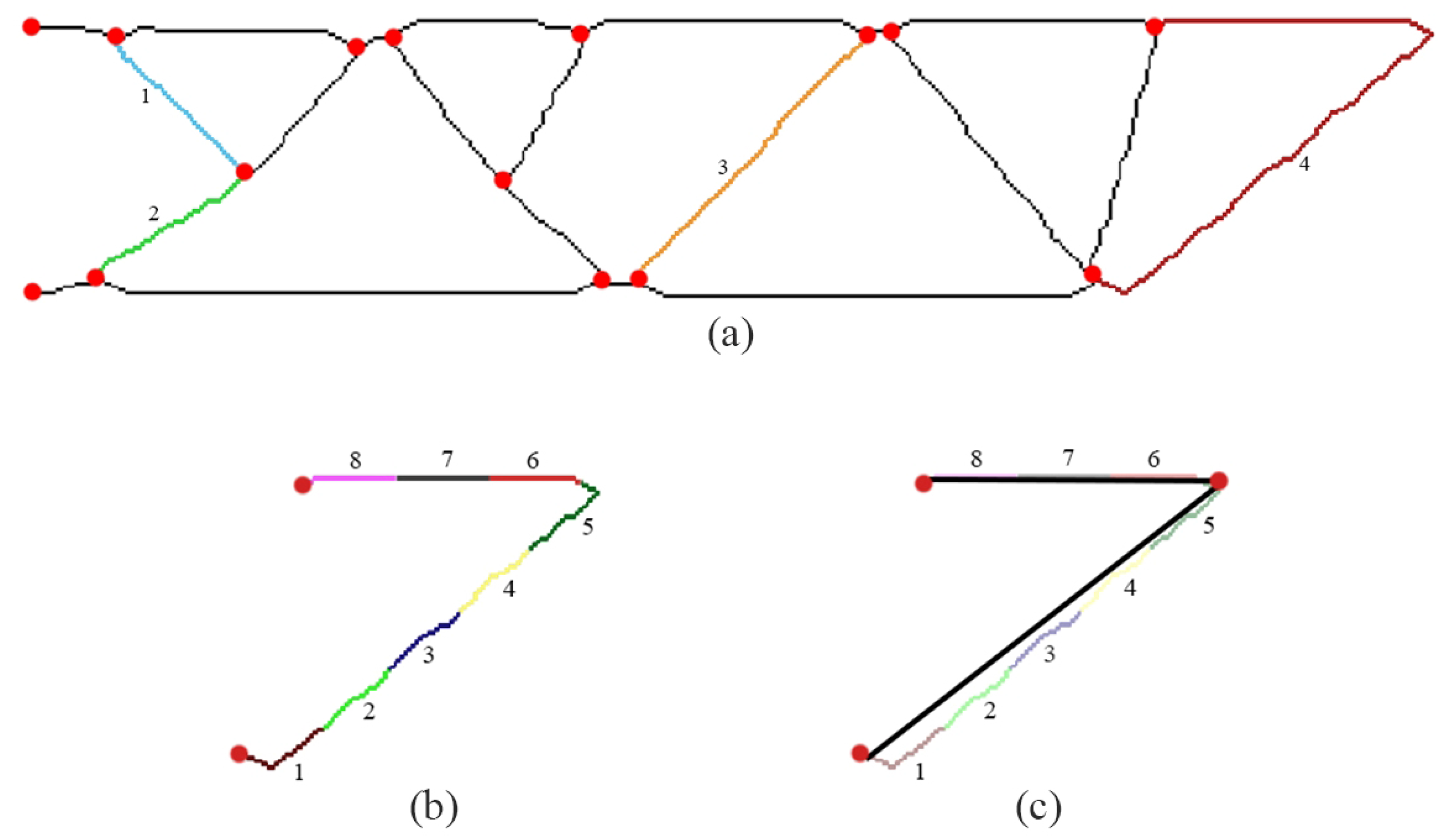 Designs 02 00008 g004