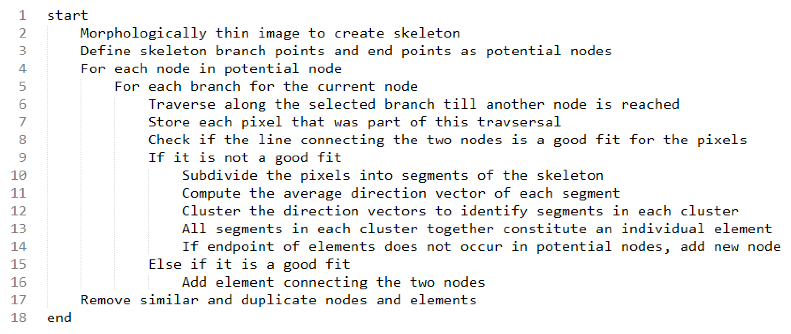 Designs 02 00008 g005