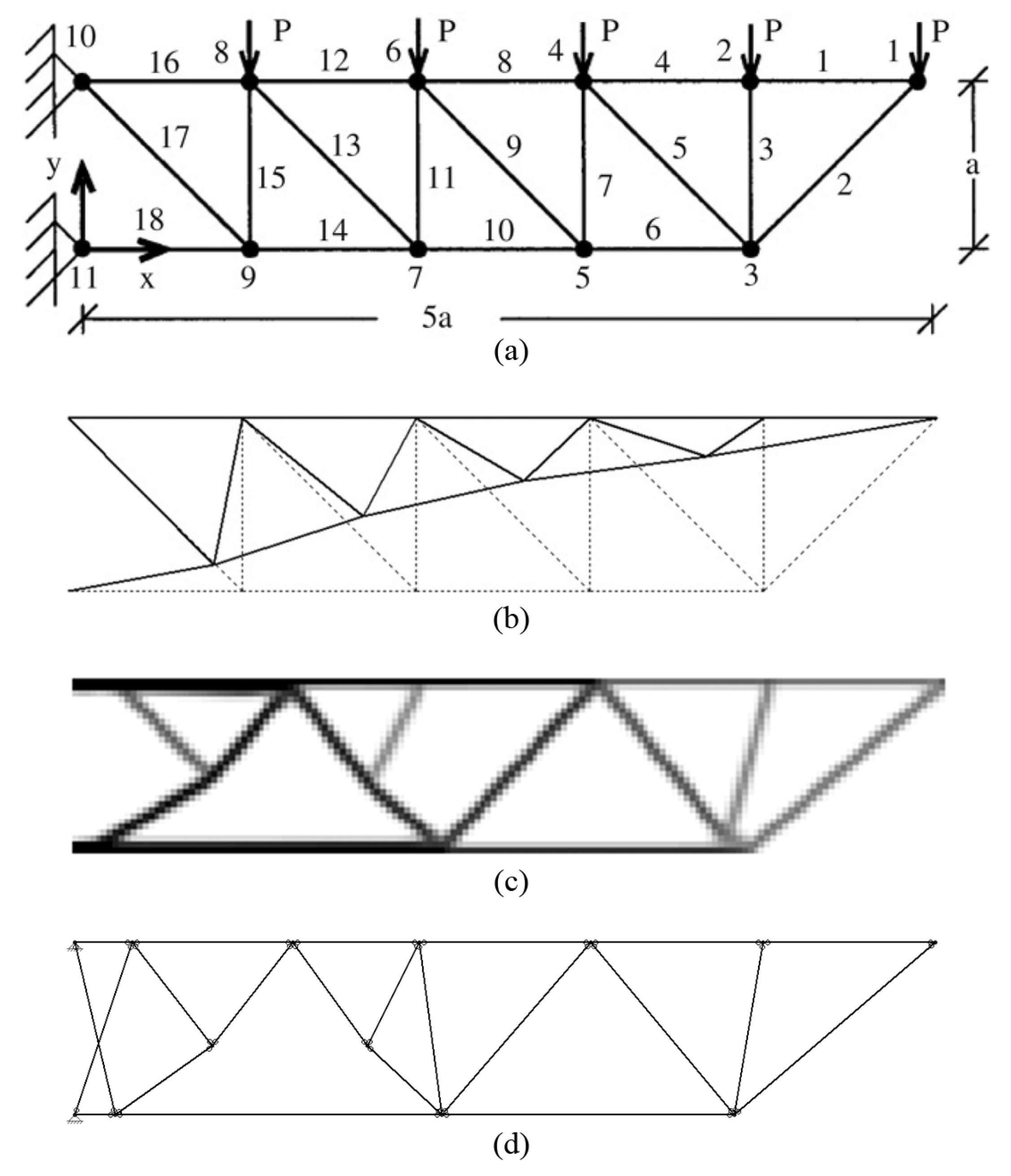 Designs 02 00008 g007