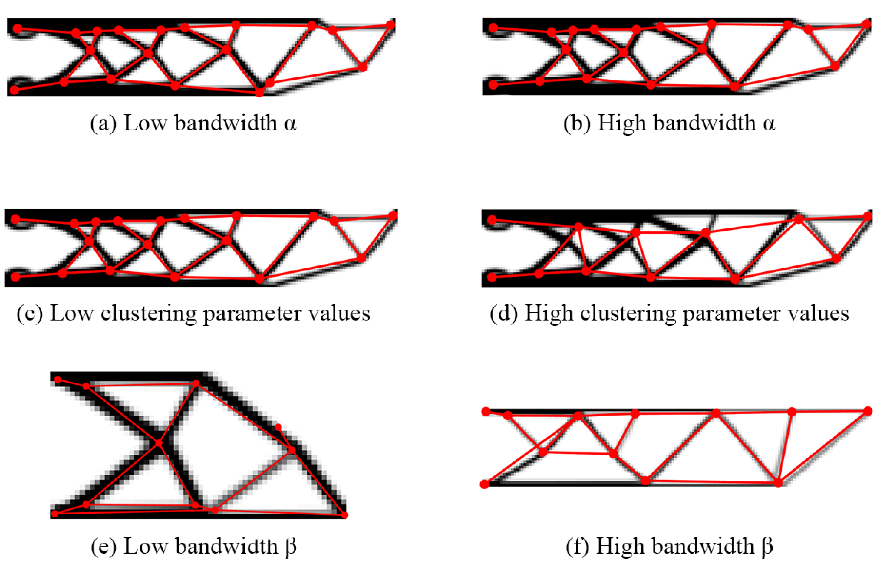 Designs 02 00008 g013