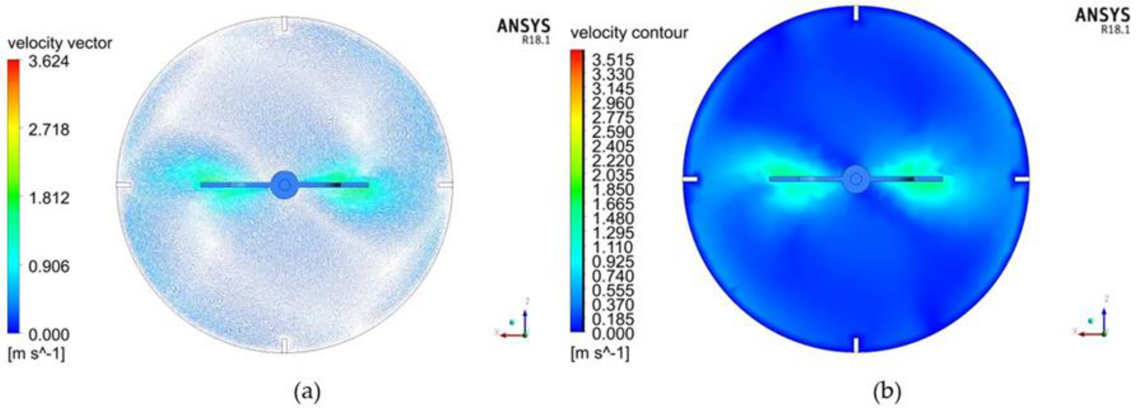 Designs 02 00010 g007