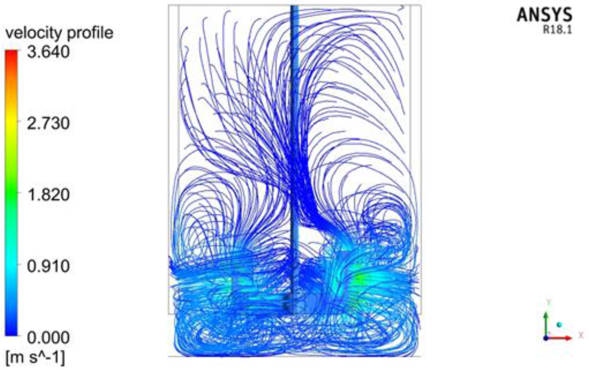 Designs 02 00010 g008