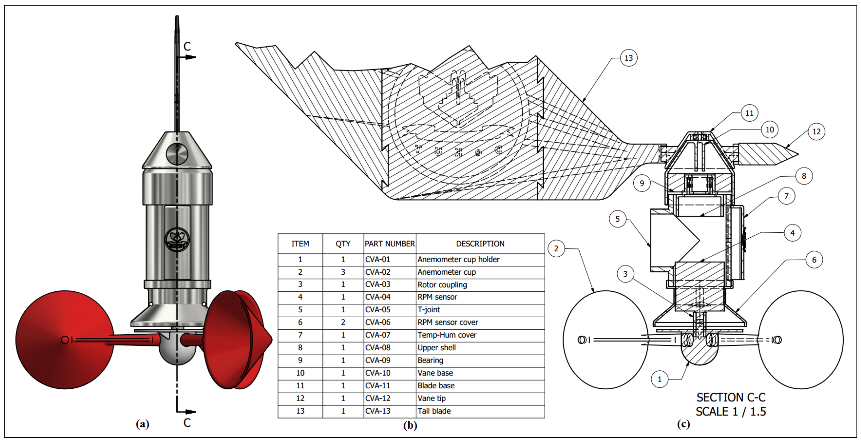Designs 02 00021 g002