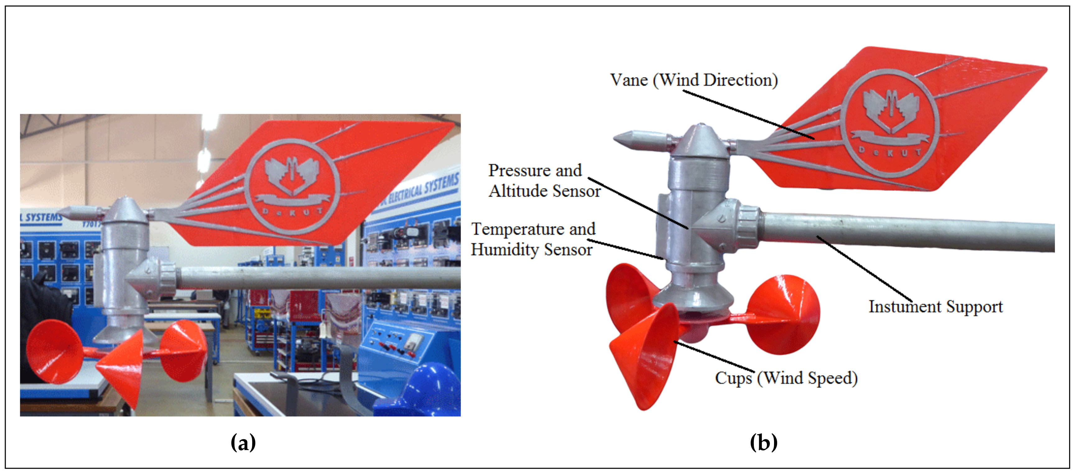 Designs 02 00021 g005