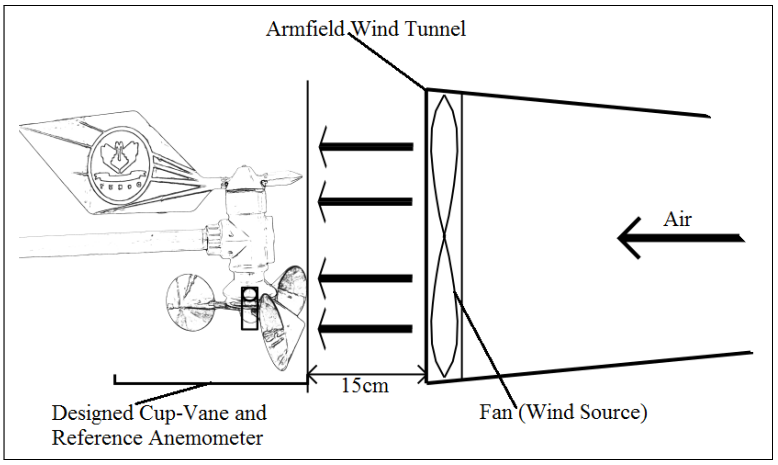 Designs 02 00021 g006