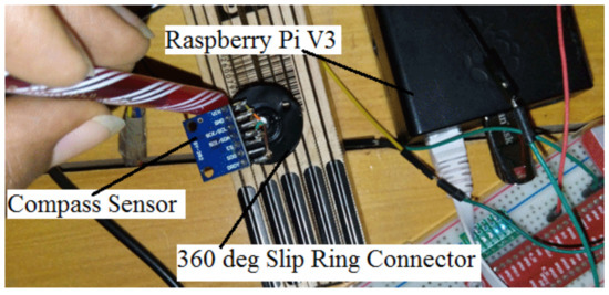 Designs 02 00021 g0a2