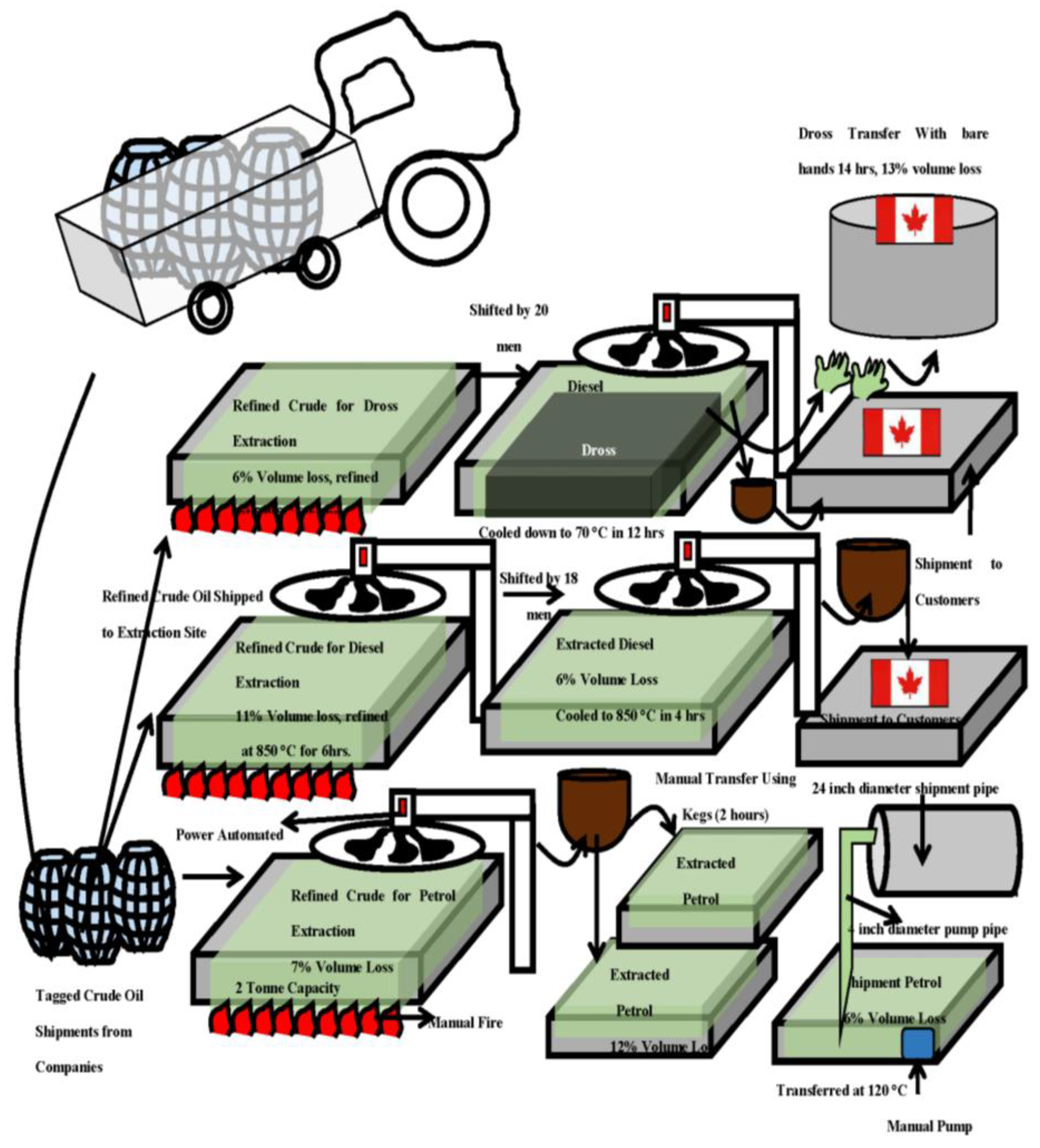 Designs 02 00022 g001