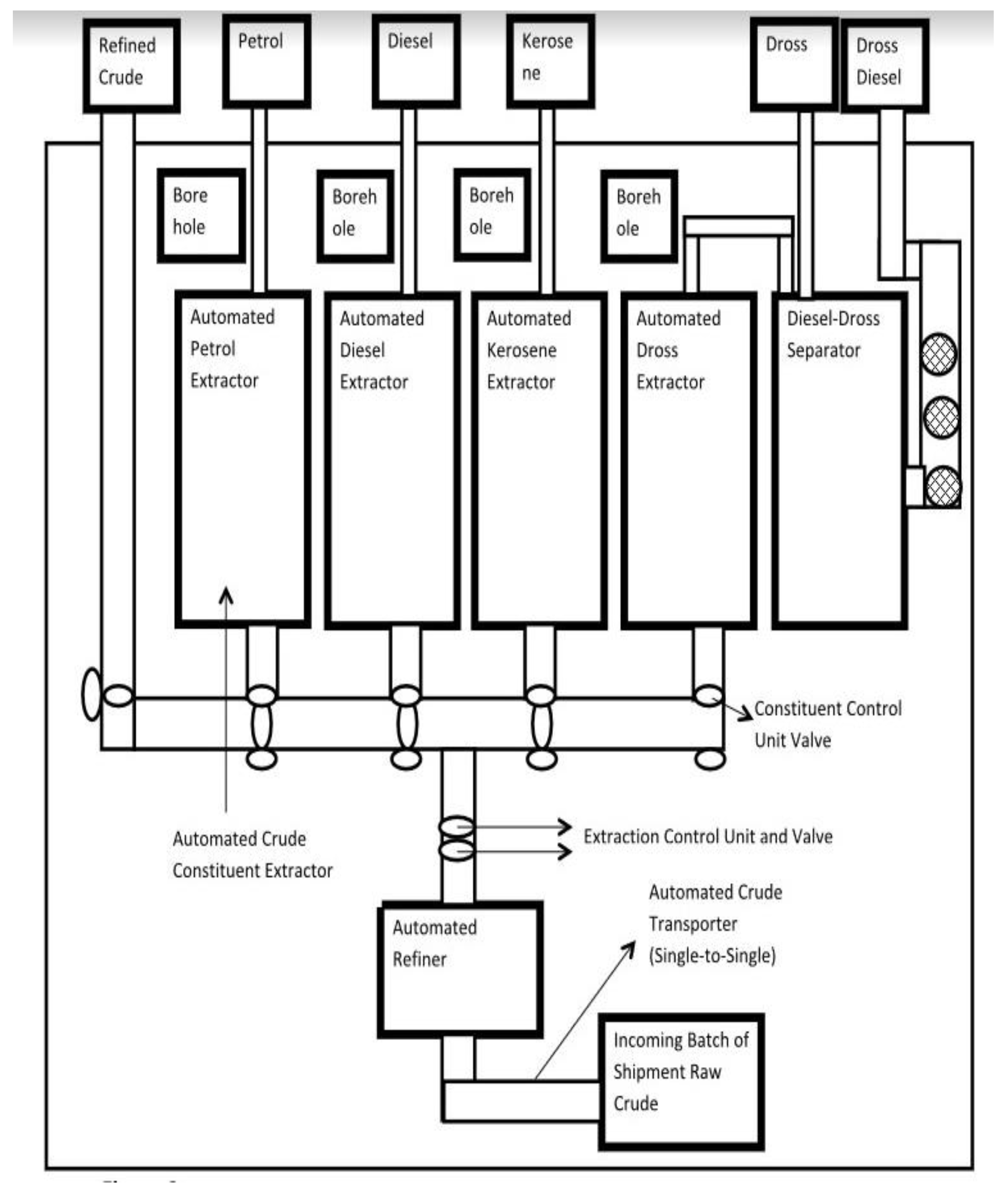 Designs 02 00022 g003
