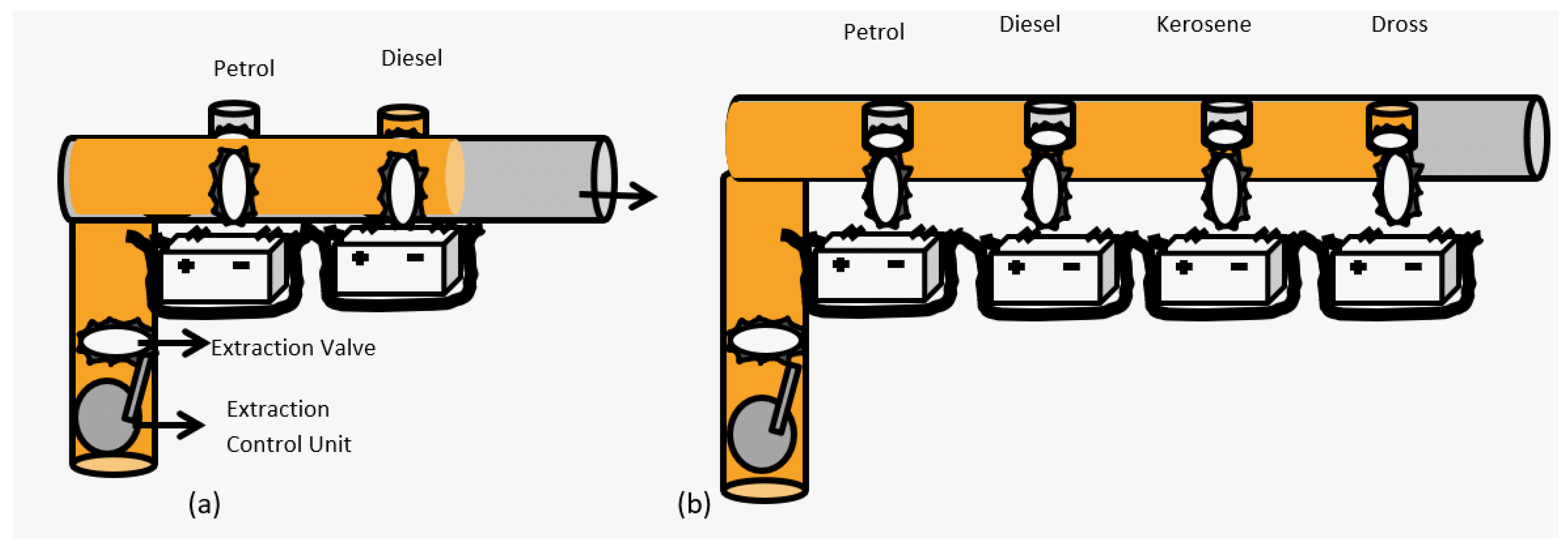 Designs 02 00022 g004