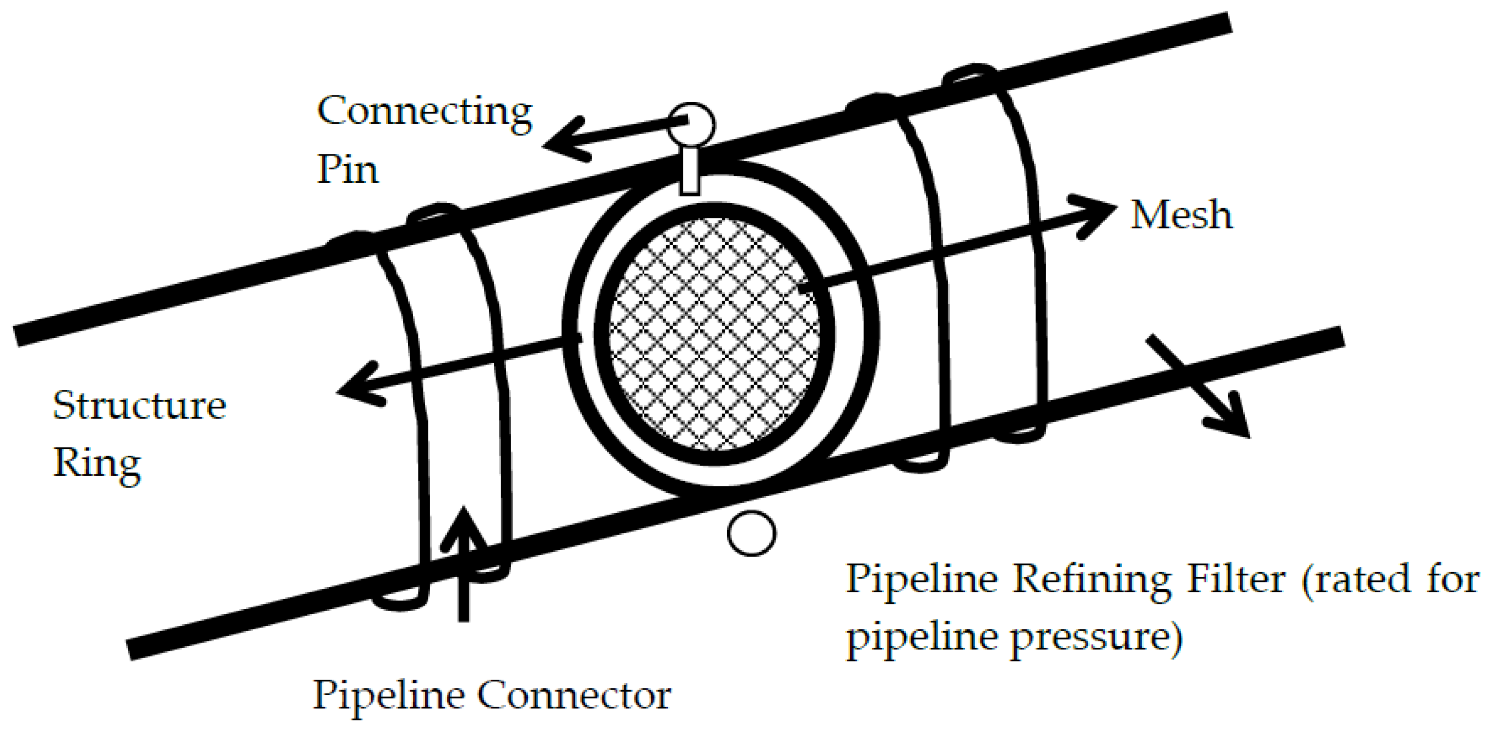 Designs 02 00022 g005