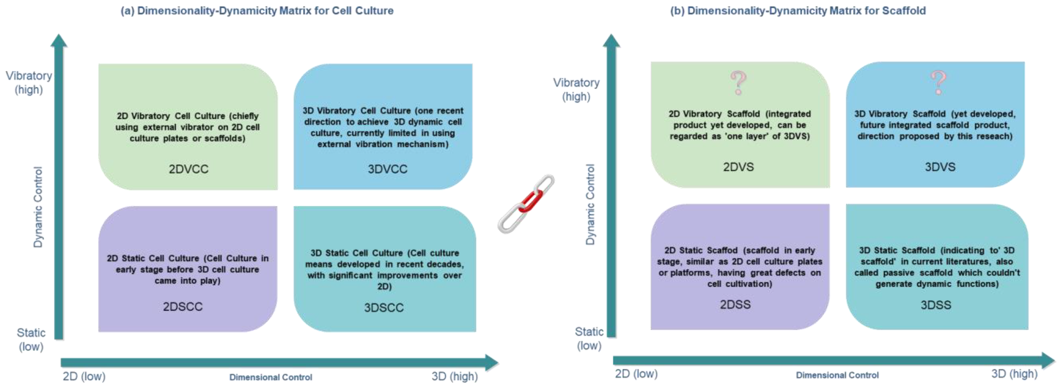 Designs 02 00023 g001