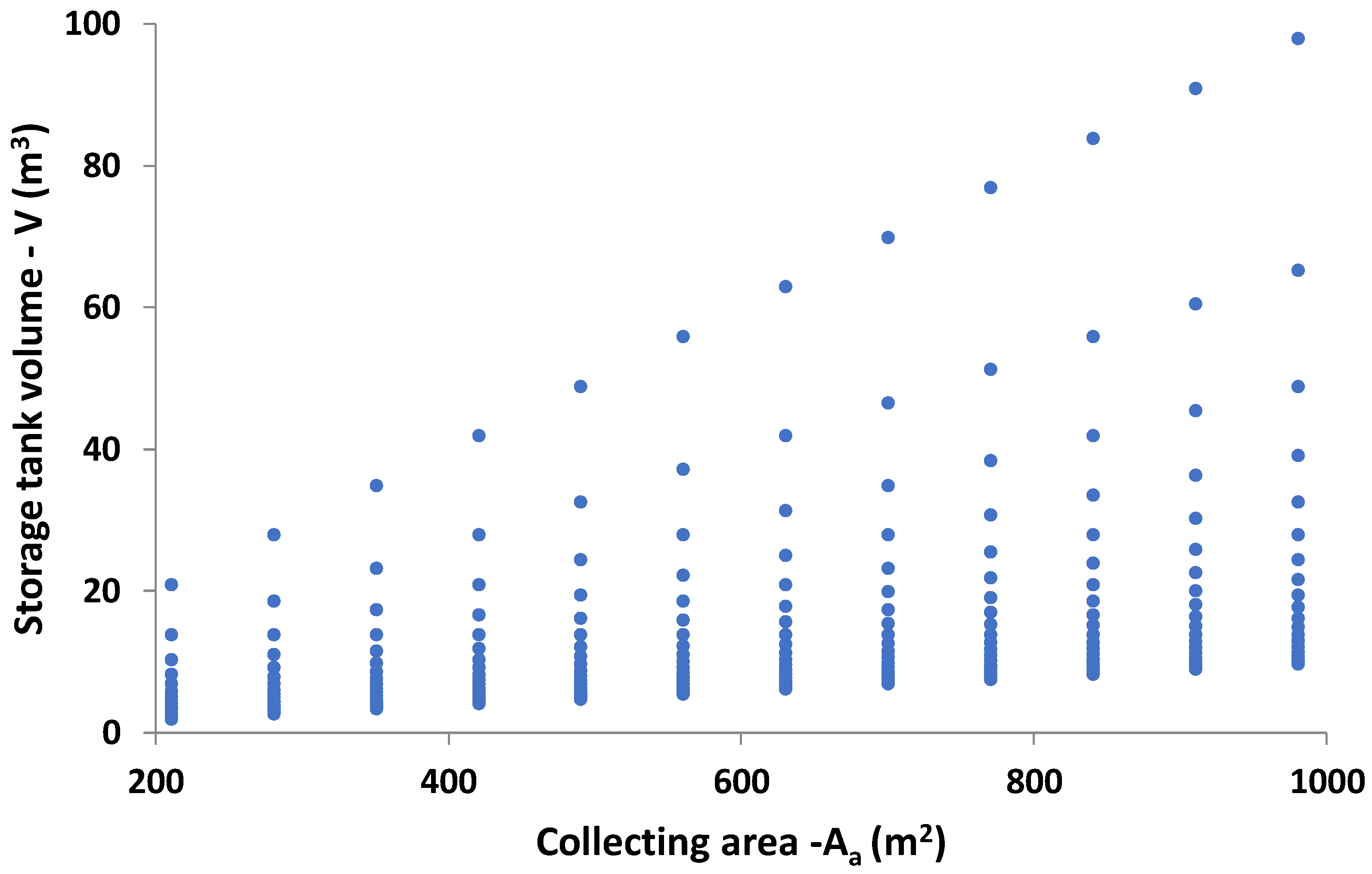 Designs 02 00024 g007