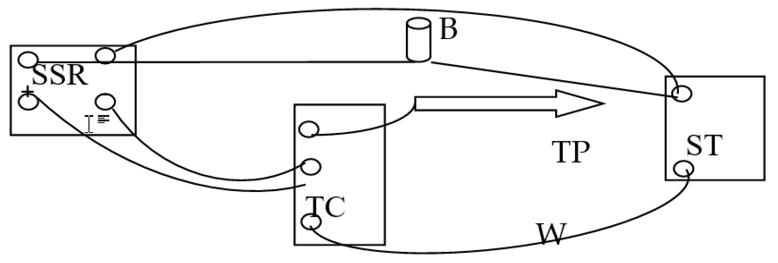 Designs 02 00025 g001