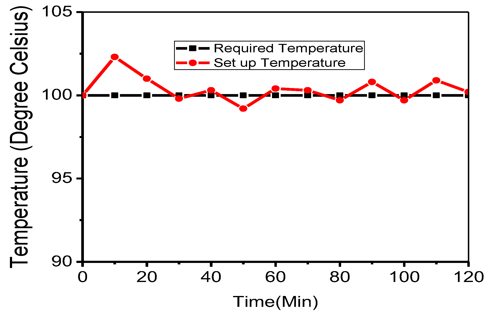 Designs 02 00025 g002