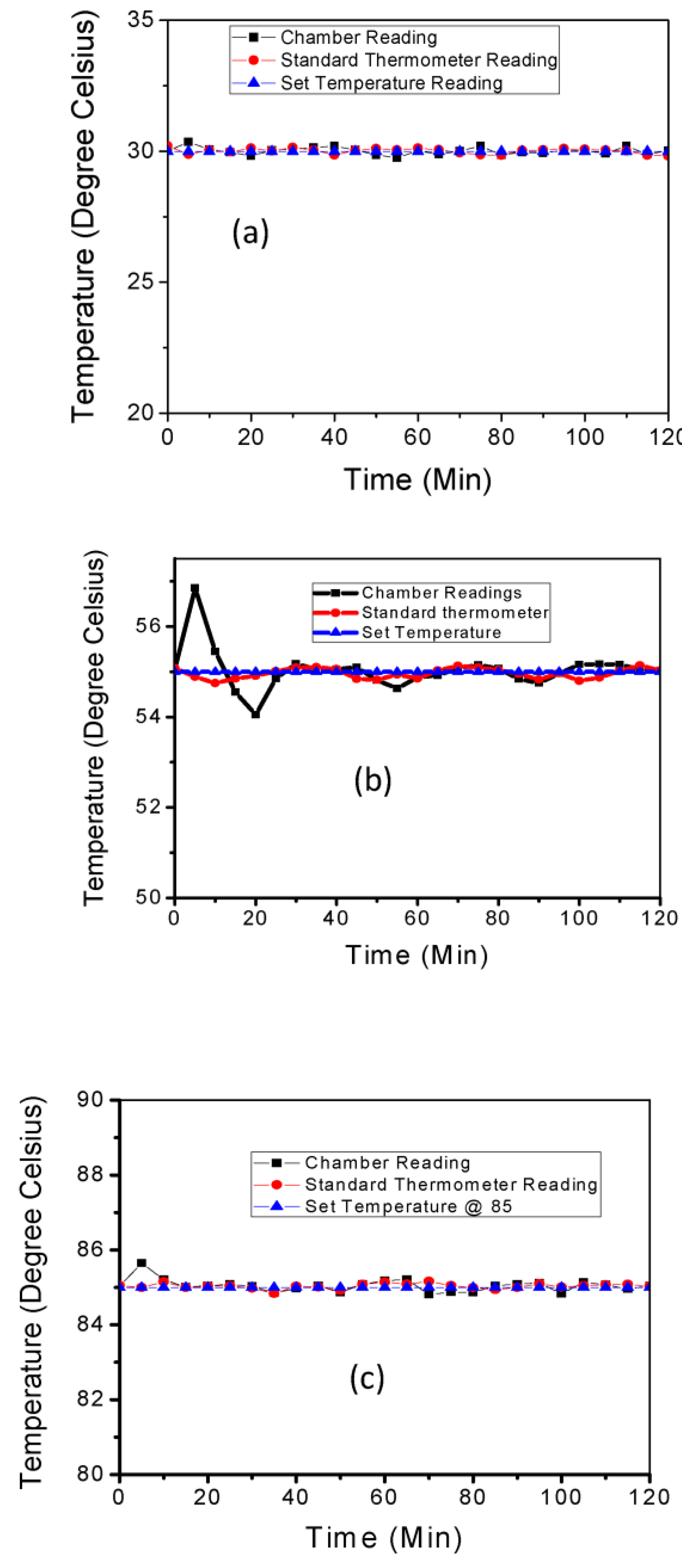 Designs 02 00025 g003