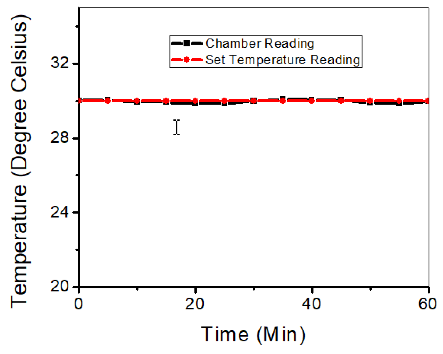 Designs 02 00025 g005