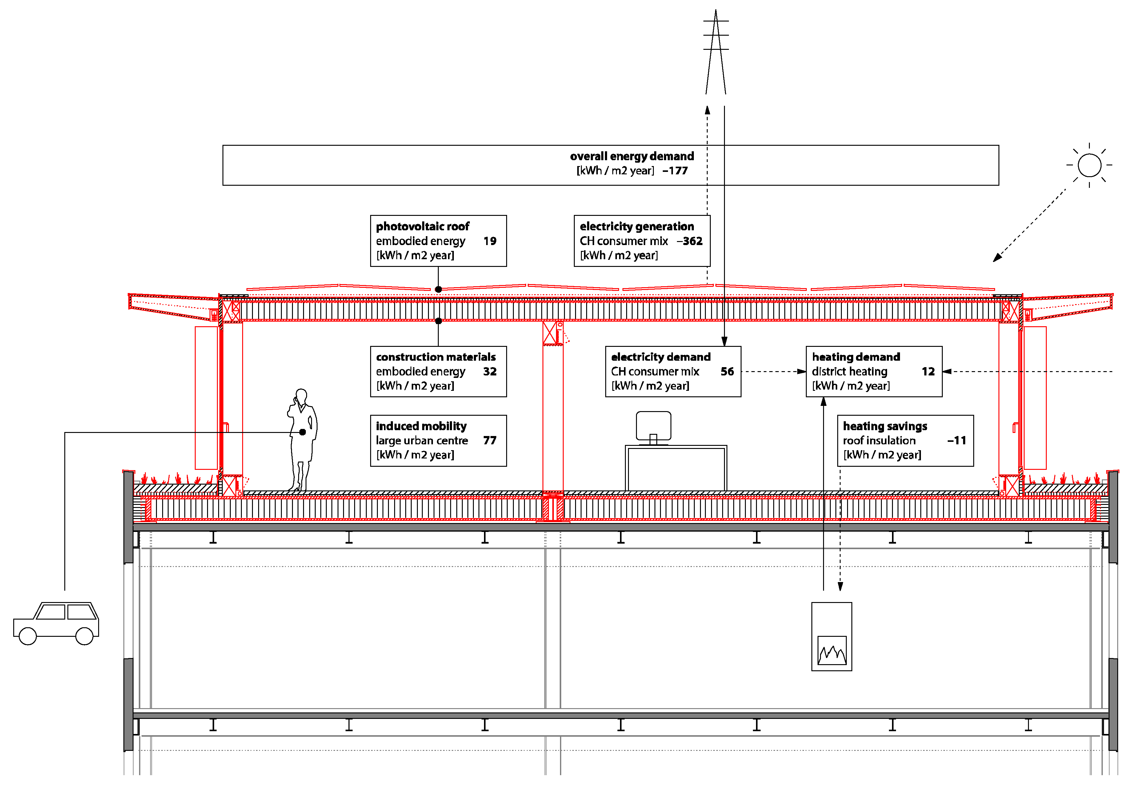 Designs 02 00030 g005