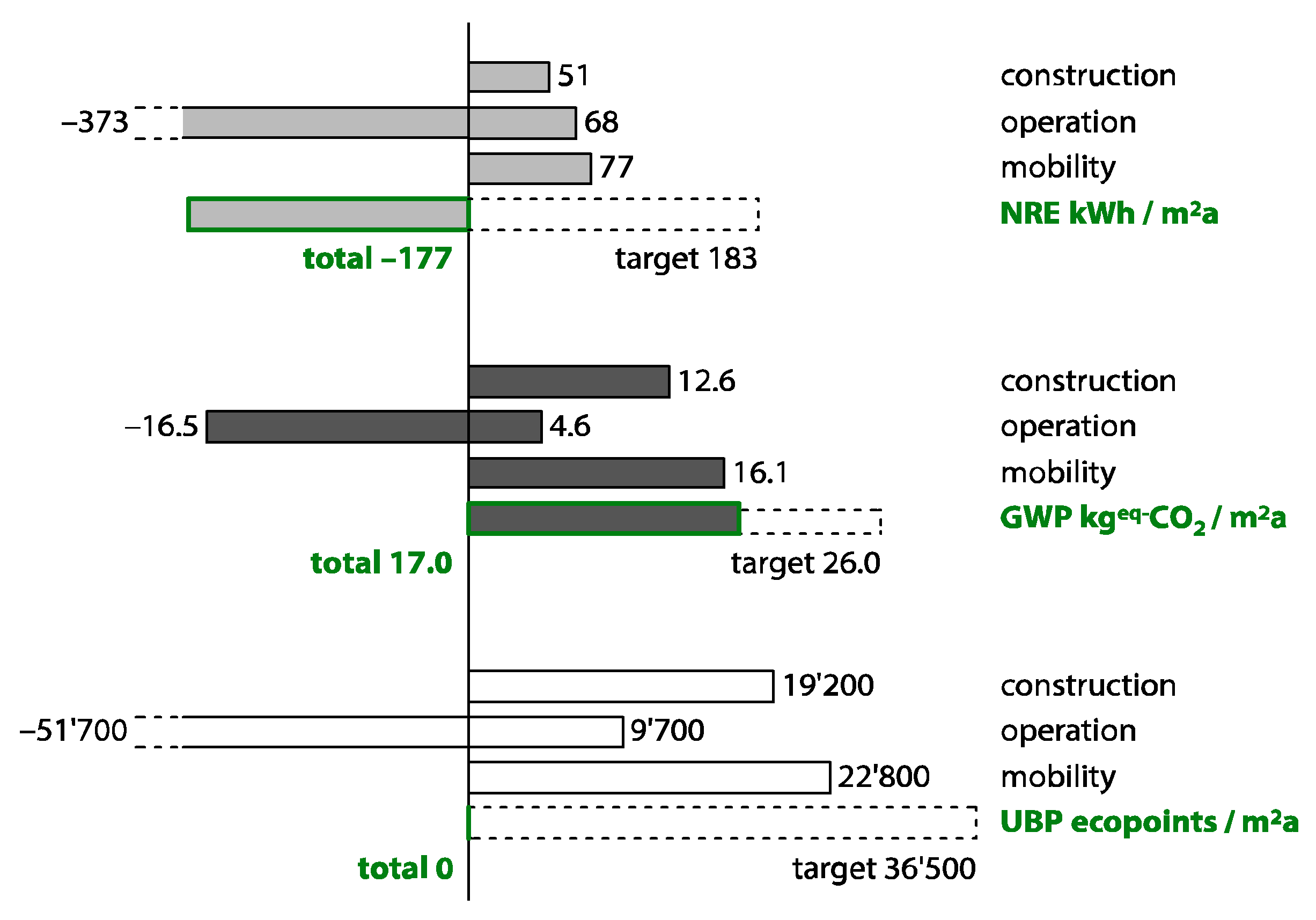 Designs 02 00030 g006