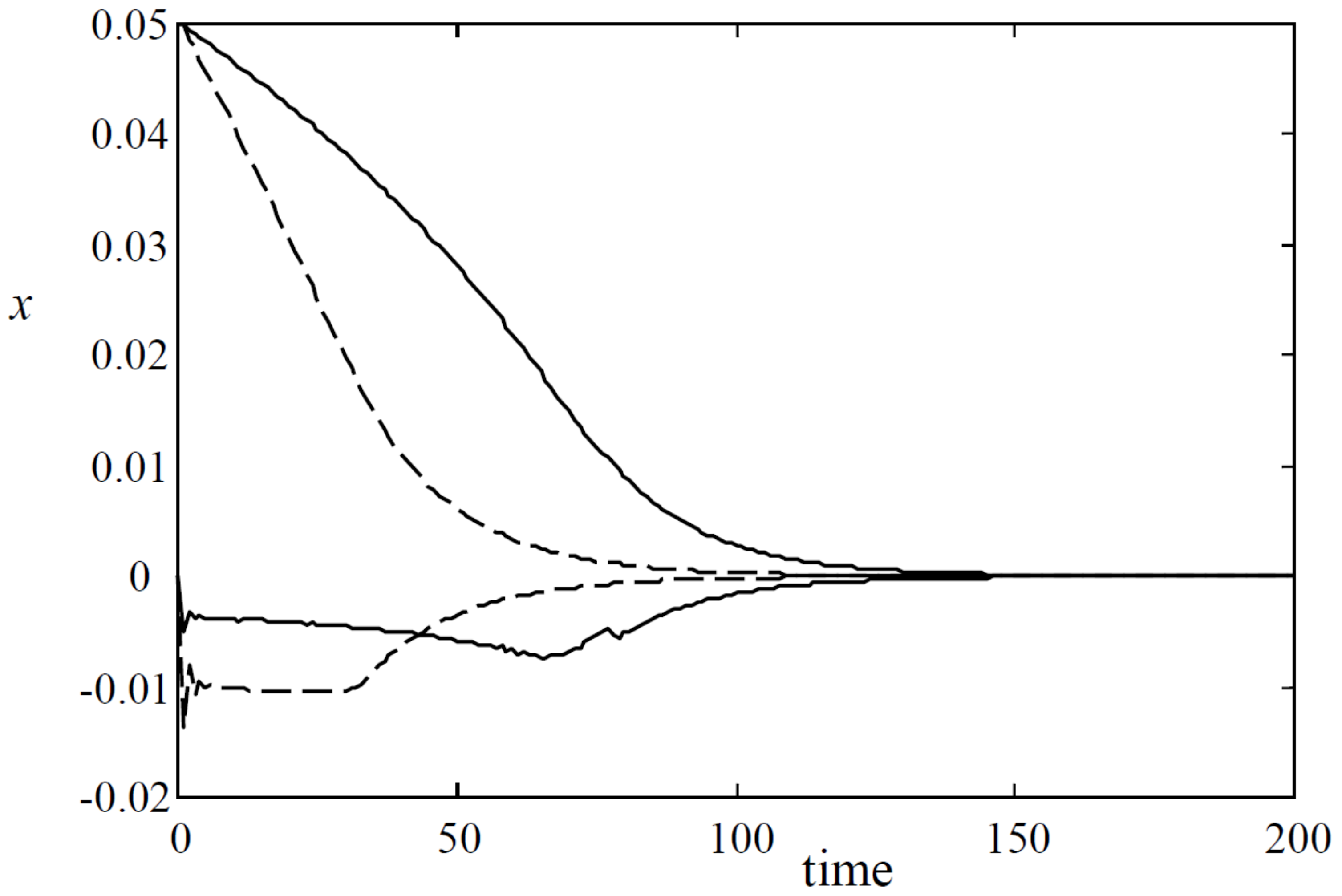 Designs 02 00031 g004 Designs 02 00031 g004